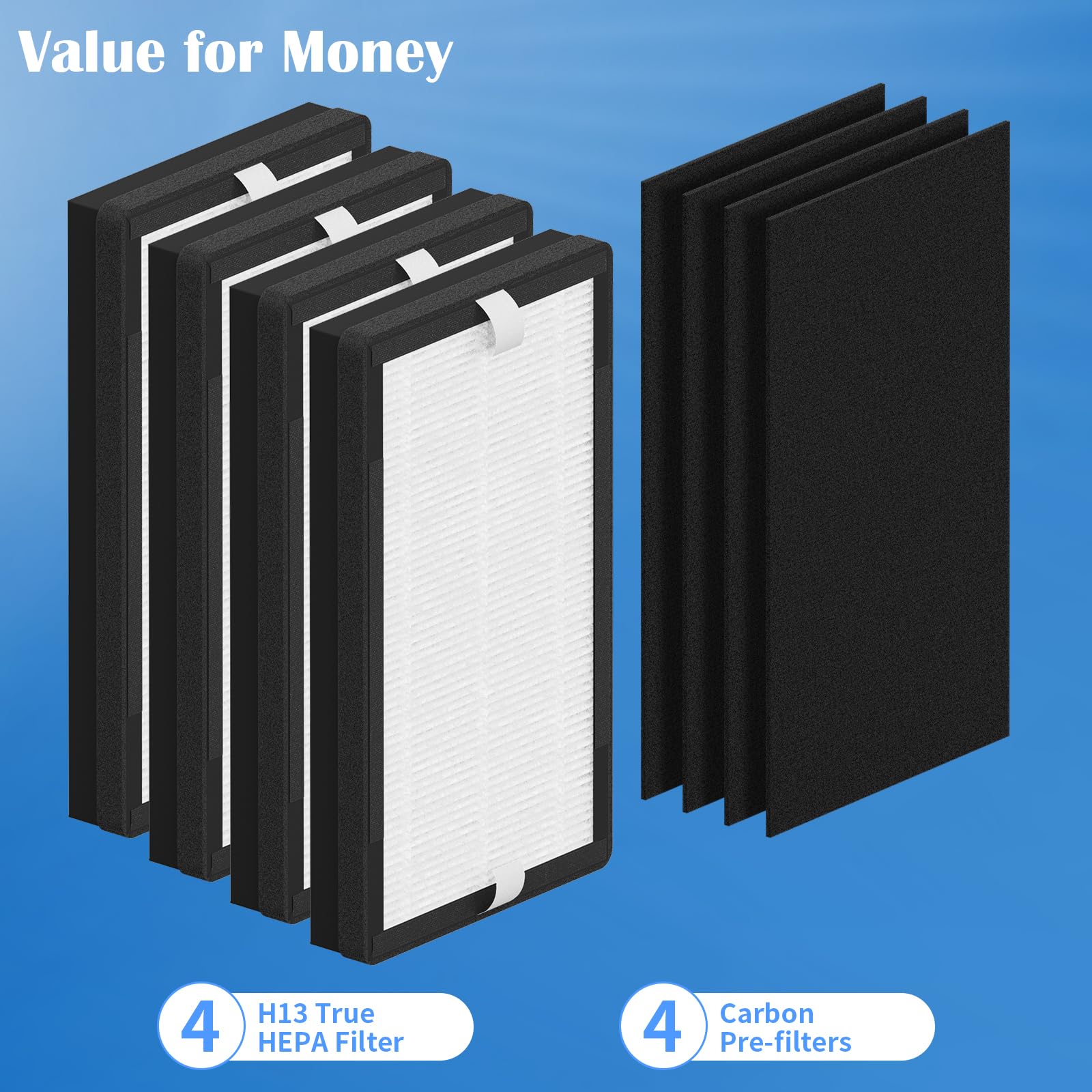 Xbww 4 Packs Iaf H 100C Filter C Replacment Kit Compatiable With Idylis Air Cleaner Purifiers Iap 10 280 & Iap 10 200 (4 Pack He