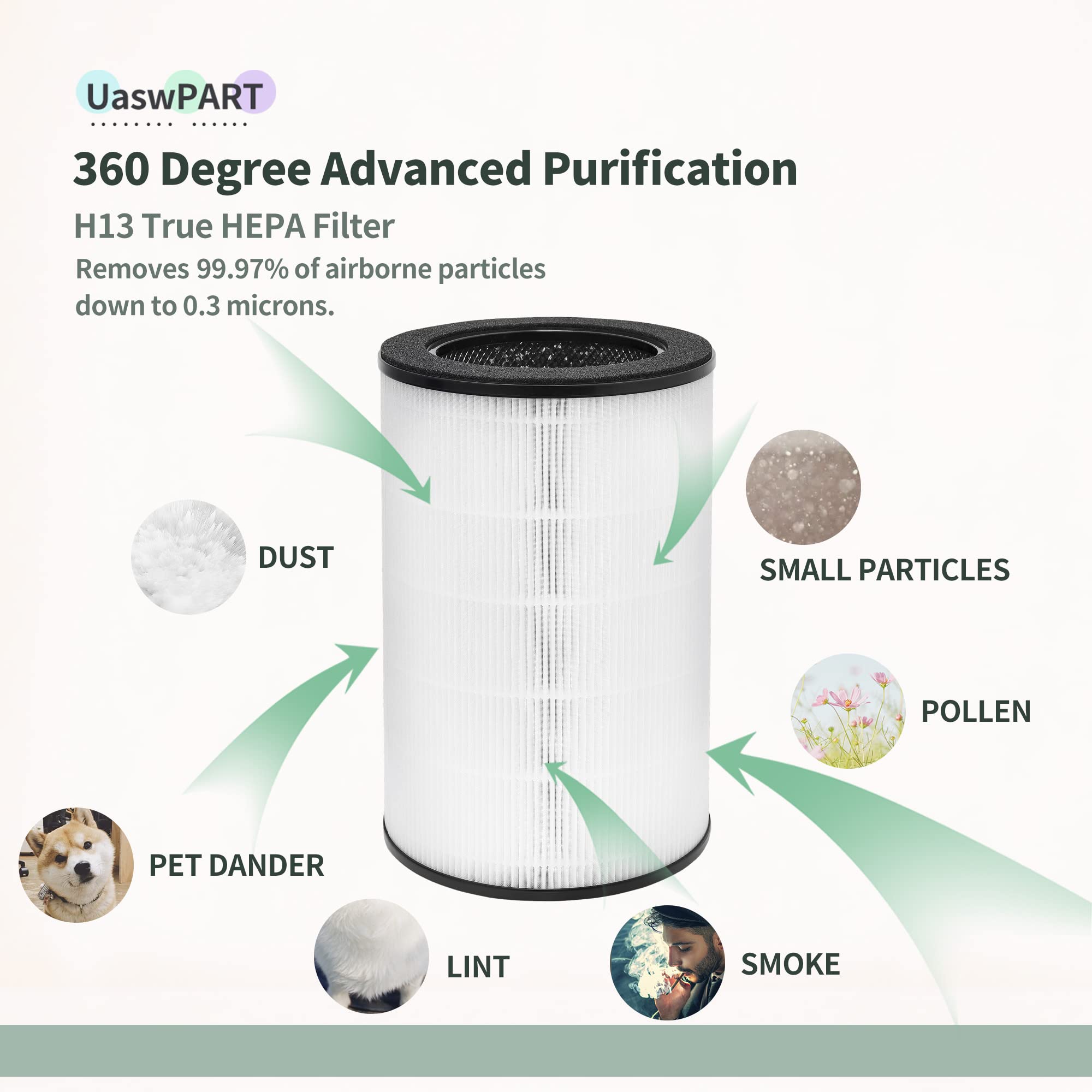 [Upgraded] Ap T45 Ap T40Fl Replacement Filter Compatible With 1461901 Homedics Filter Replacement Ap T45 Ap T40 Ap T40Wt Ap T45W