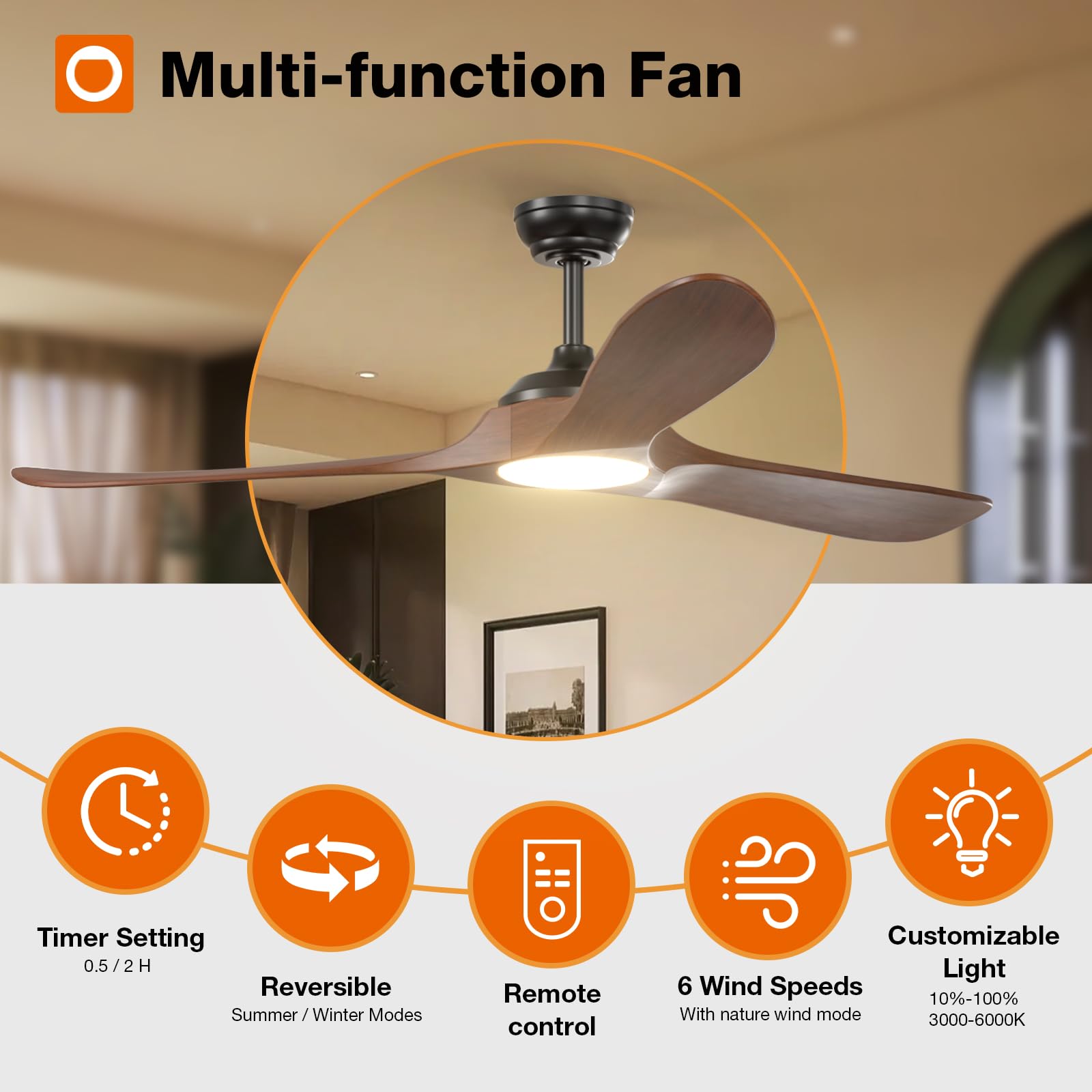 Addlon Ceiling Fans With Lights, 60 Inch Indoor/Outdoor Ceiling Fan With Remote Control, Reversible, 3 Wood Blades, 6 Speeds, 3C