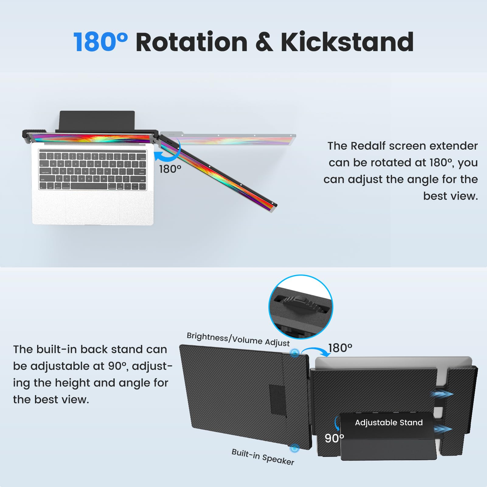 Redalf Portable Monitor 14.2'' Fhd 1080P Fhd Ips Usb C Hdmi Laptop Screen Extender Ips Display Speakers, Plug&Play, External Mon