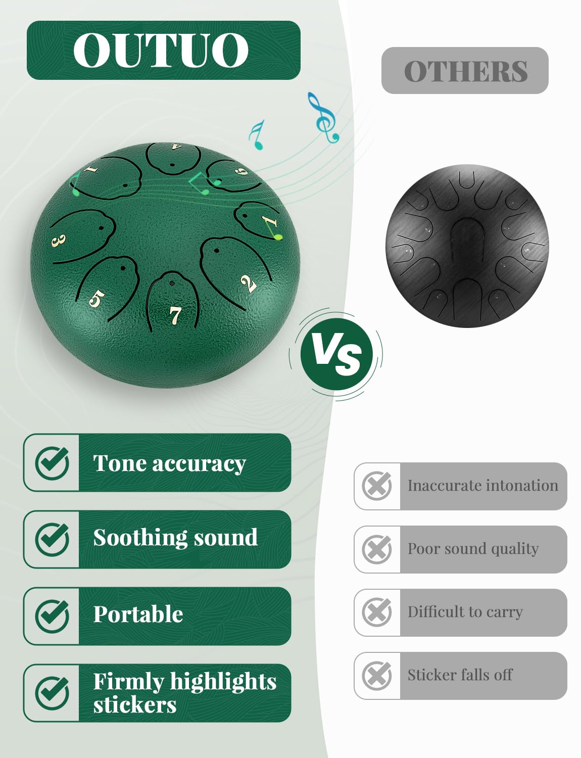 [2024 Newest] Steel Tongue Drum: 6 Inch 8 Notes Rain Drum For Outdoor Use, Hang Drum Instrument, Handpan Drum For Kids, Sound He