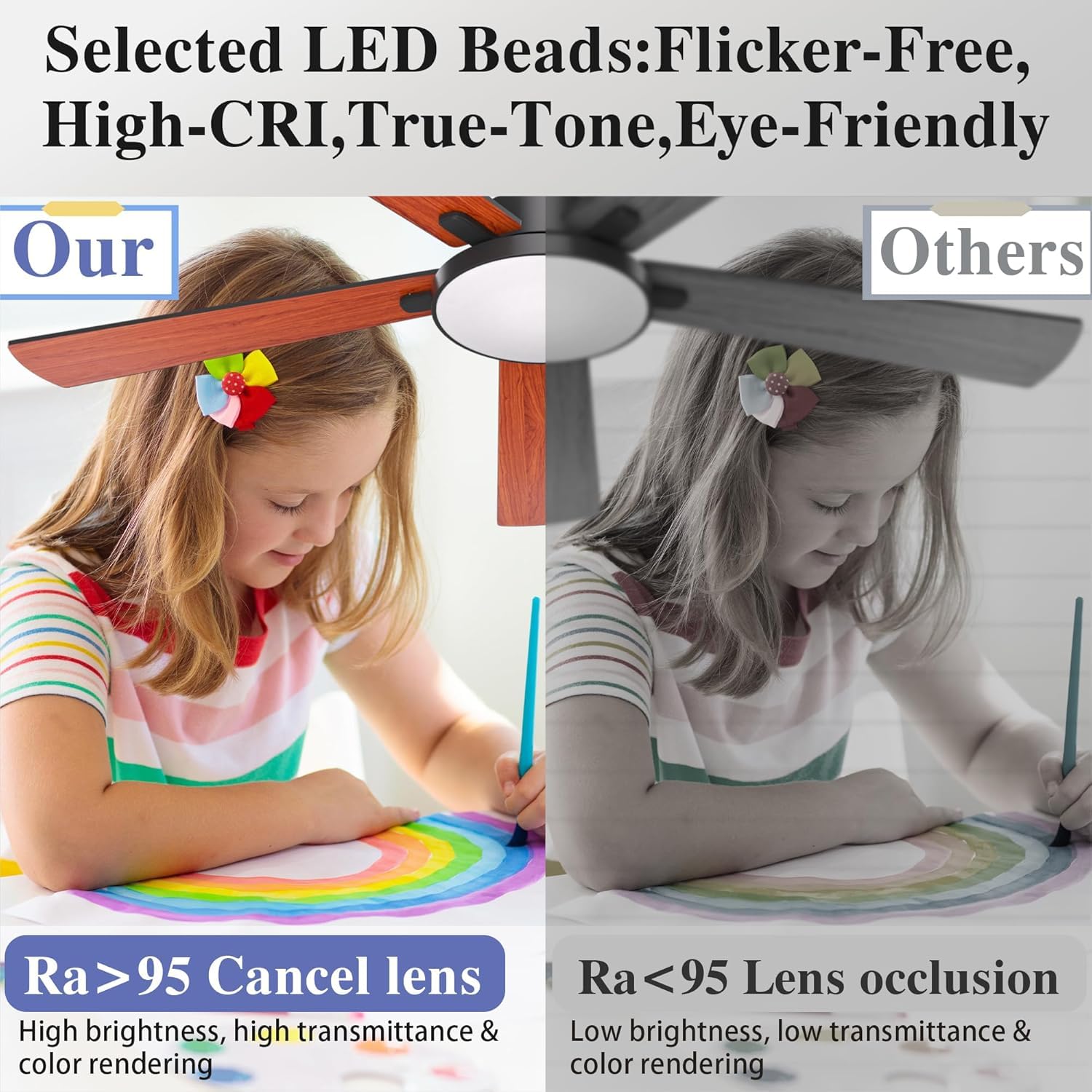 Diamondforge Ceiling Fans With Lights And Remote Control,Indoor/Outdoor Flush Mount Low Profile Commercial Reversible Dimmable W