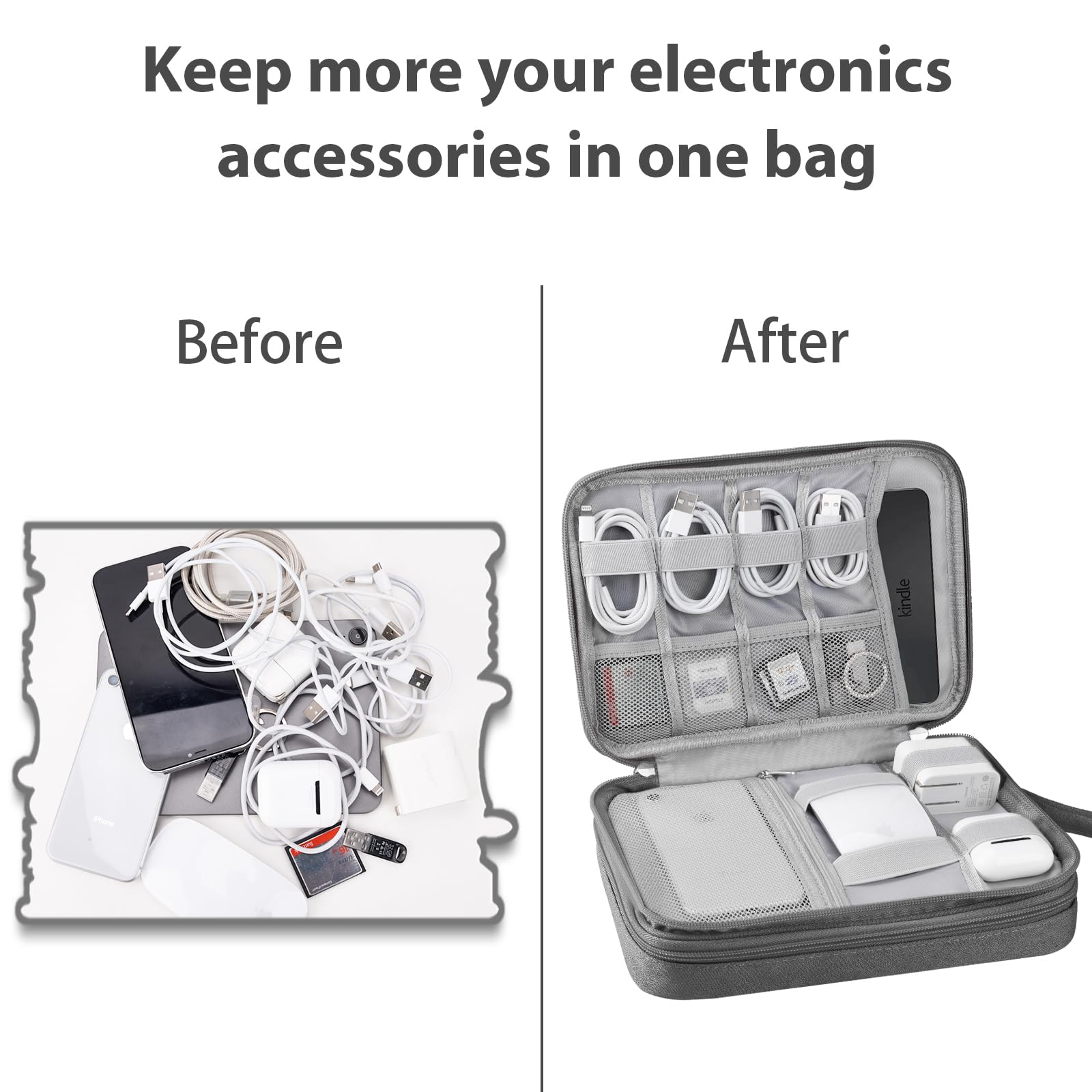 Ddgro Electronics Organizertravel Storage Case For Cables/Cords/Charger/Hard Drive, Tech Accessories Pouch Bag (Dark Gray, 2 Lay