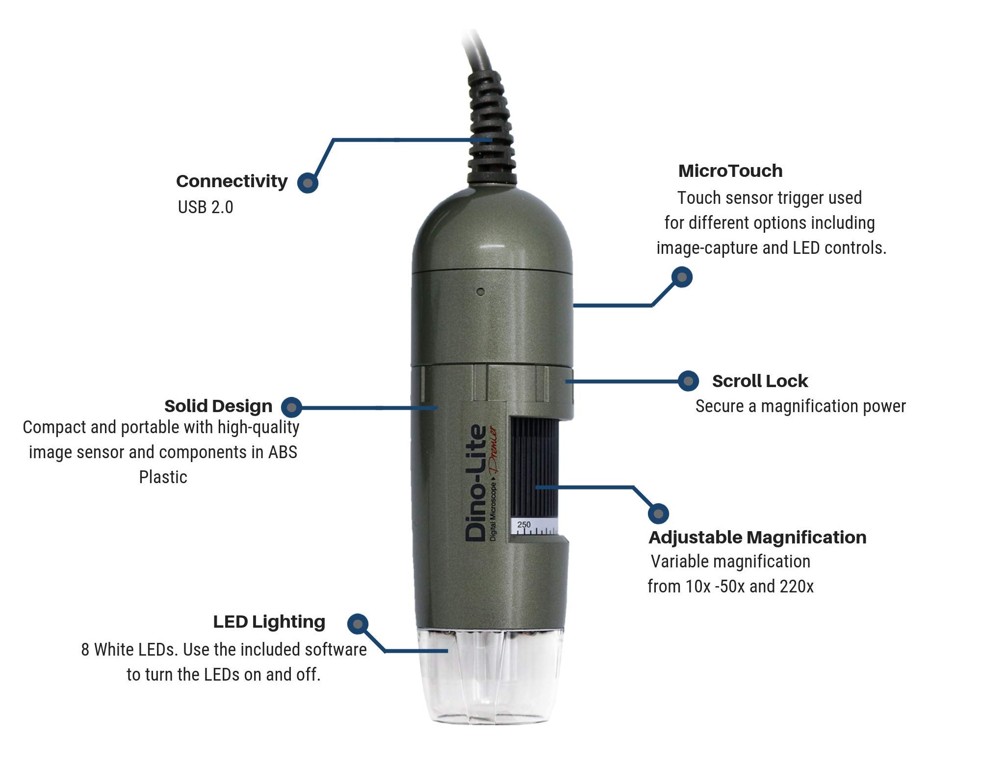 Dino Lite Usb Digital Microscope Am4113T   1.3Mp, 10X   50X, 220X Optical Magnification, Measurement