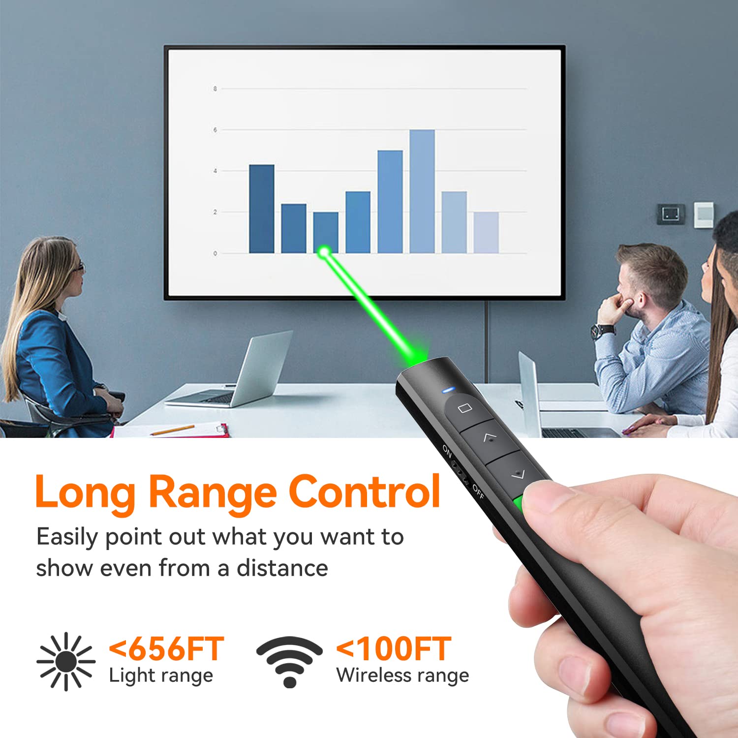 Wireless Presentation Clicker Powerpoint Presenter Remote: Rechargeable Green Laser Pointer Clickers For Computer/Mac/Ppt/Slides