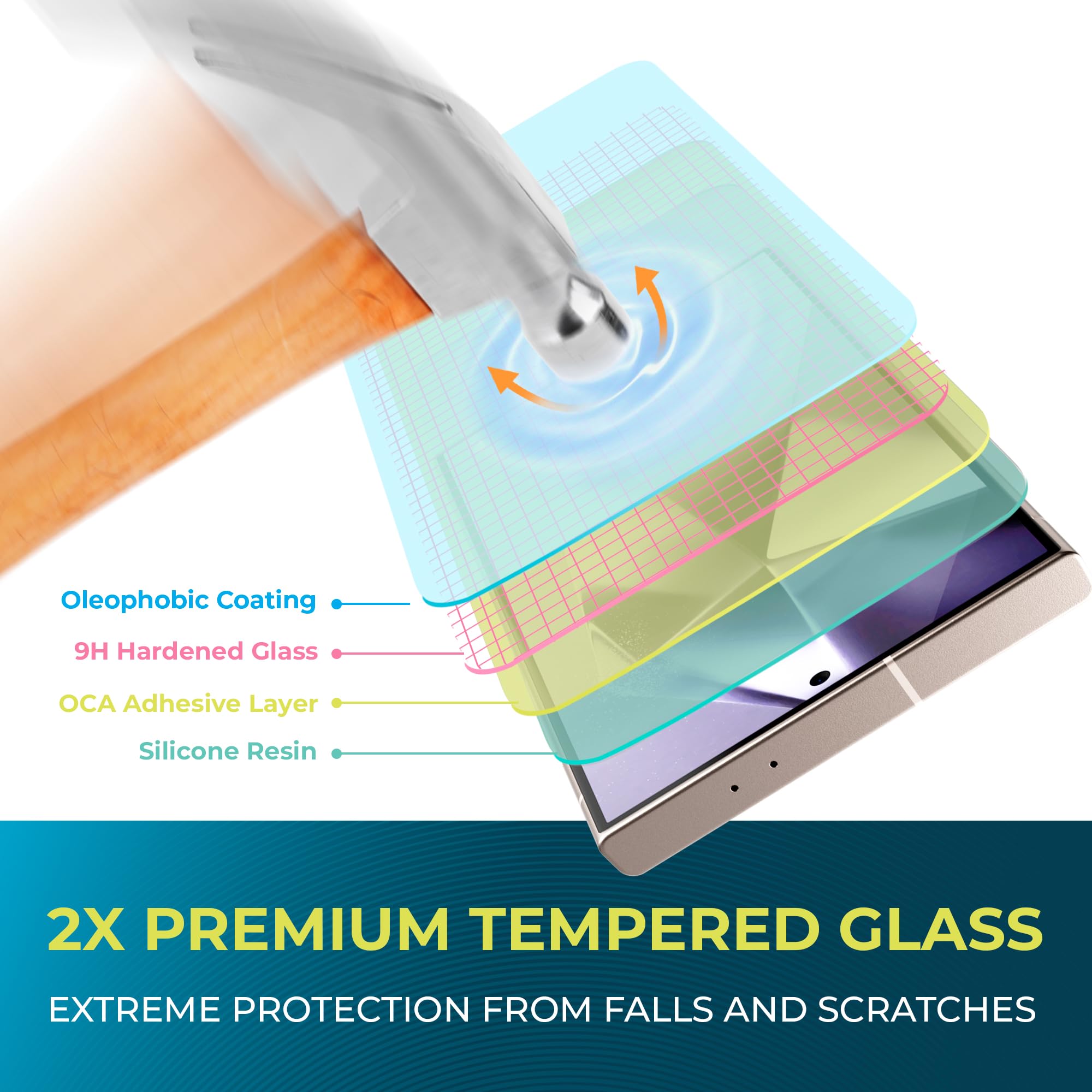 Power Theory Compatible With Samsung Galaxy S24 Ultra Privacy Screen Protector Tempered Glass [Ultra 9H Hardness], 2 Pack, Anti