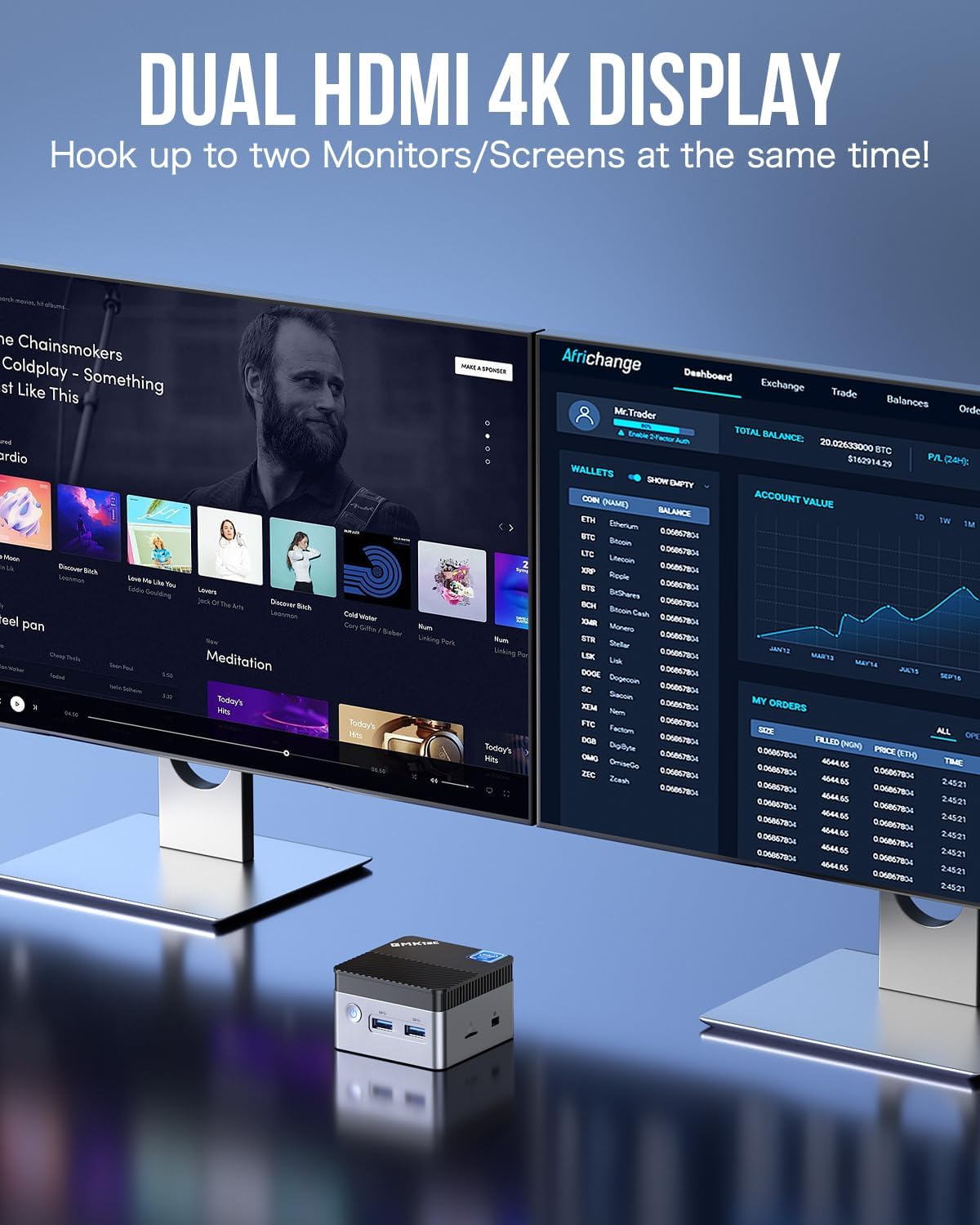 Gmktec Mini Pc Preinstalled Windows 11 Pro Intel N5105, 8Gb Ram 128Gb Hard Drive Desktop Mini Computer, Micro Computer With Dual
