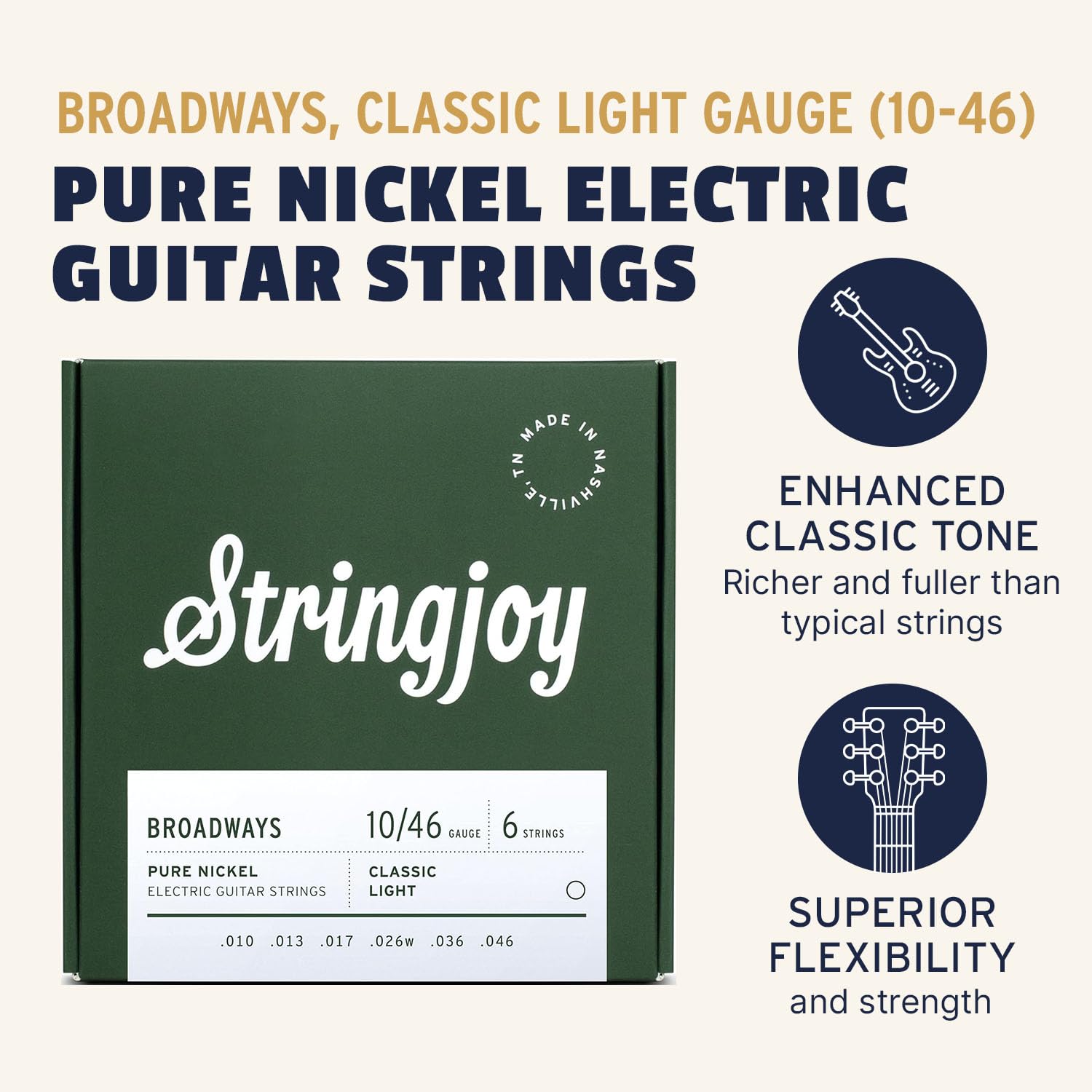 Stringjoy Br1046 Broadways Electric Pure Nickel Guitar Strings, 10 46 Classic Light Gauge, Durable, Guitar Strings For Enhanced