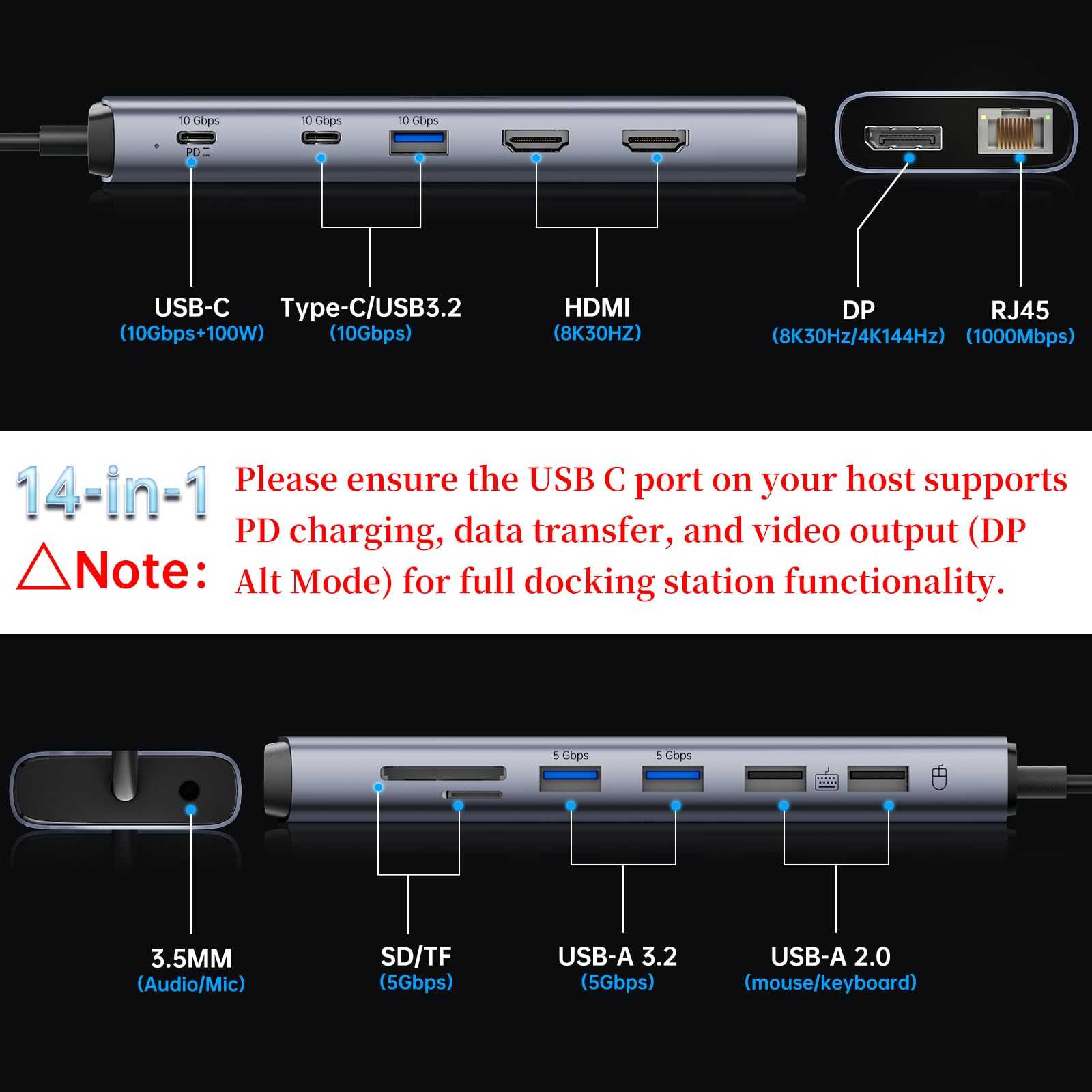 Ssk 8K Usb C Dock For Thunderbolt Laptop, Macbook Docking Station 3 Monitors,10Gbps Usb C Hub Dual Hdmi, Displayport, Ethernet,100W Pd, Mic/Audio, Usb C&A 3.2 Gen 2 Port For Iphone 15/Mac/Lenovo