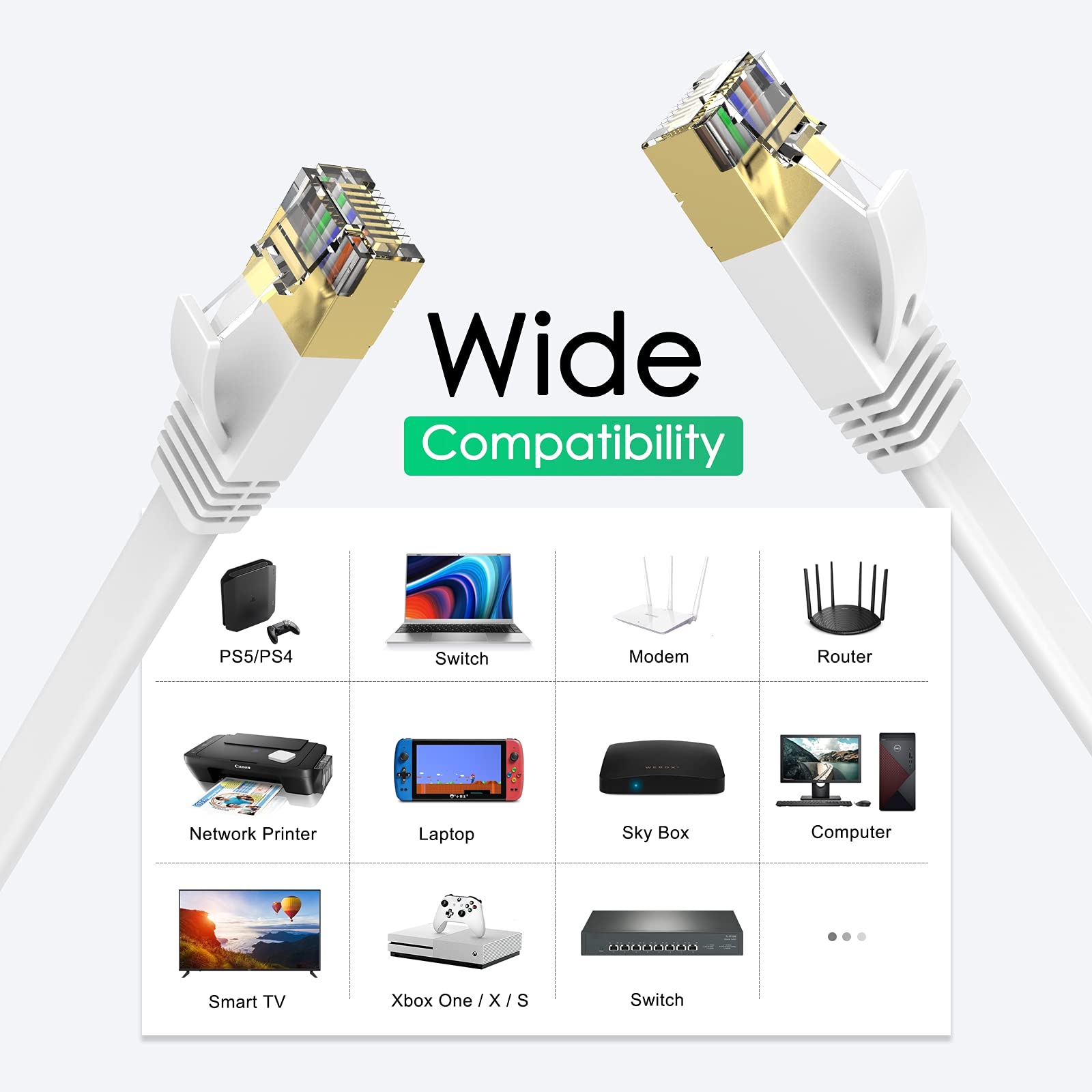 Lekvkm Cat 6 Ethernet Cable 50 Ft High Speed Rj45 Internet Cable For Outdoor & Indoor Support Cat6 Network Solid Slim White Flat