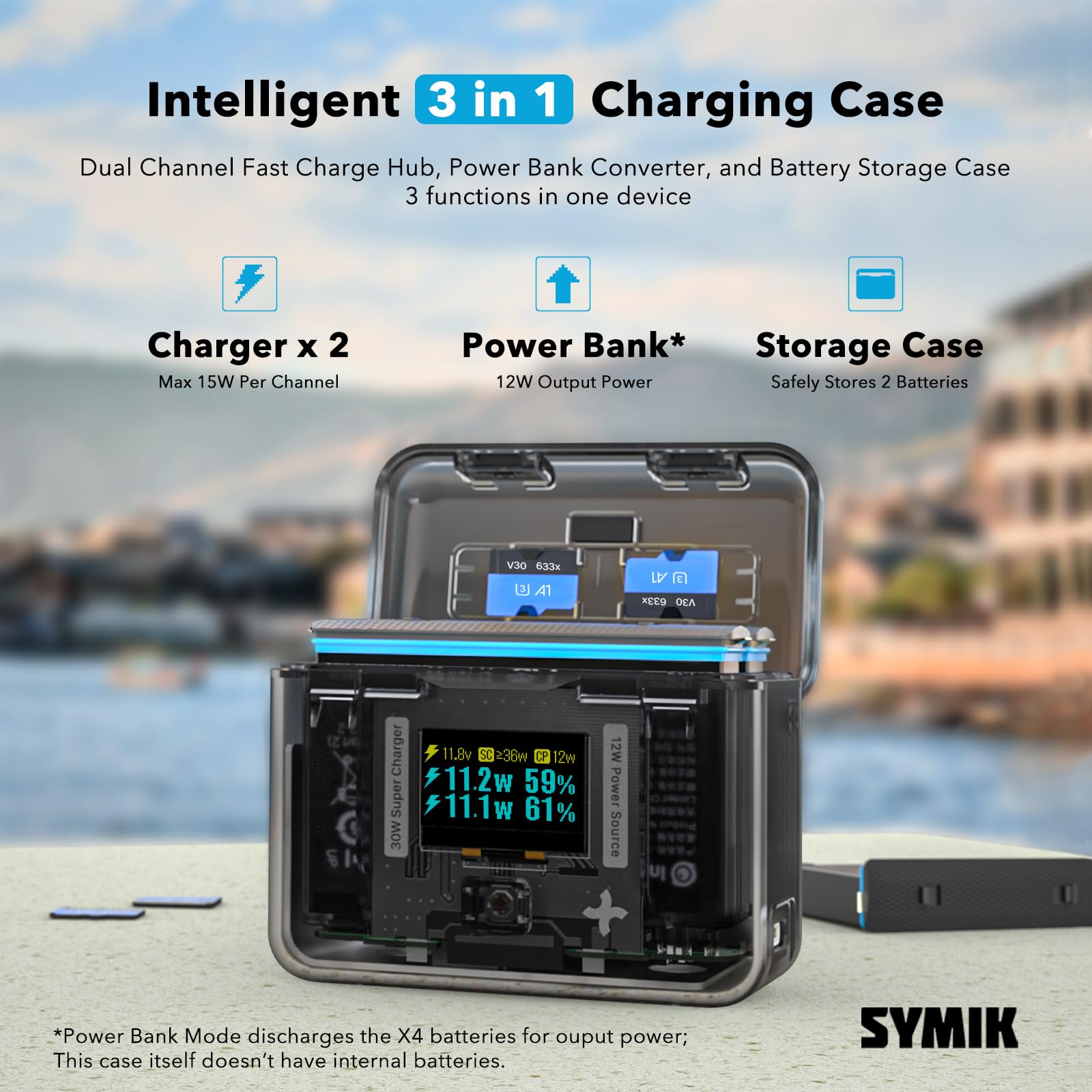 Symik Insta 360 X4 Battery Charger For Insta360 X4 Accessory, 30W Oled Screen Intelligent Two Way Charging Case For Insta360 X4