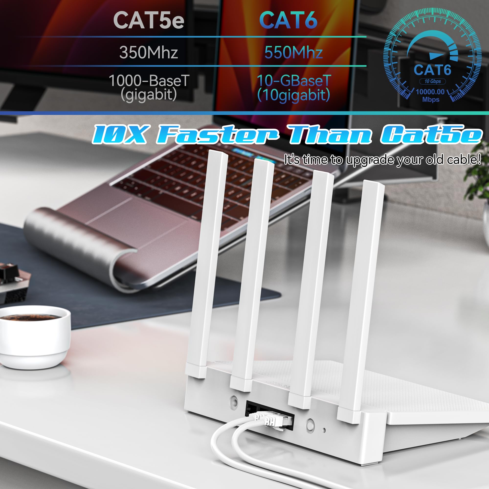 300Ft Cat6 Ethernet Cable, Cat 6 Patch Cable, Cat6 Internet Cable, Utp Network Cable, Indoor And Outdoor, Poe, 24Awg Cca, Compatible For Pc, Laptop, Router, Switch, Server, With 25 Cable Ties   White