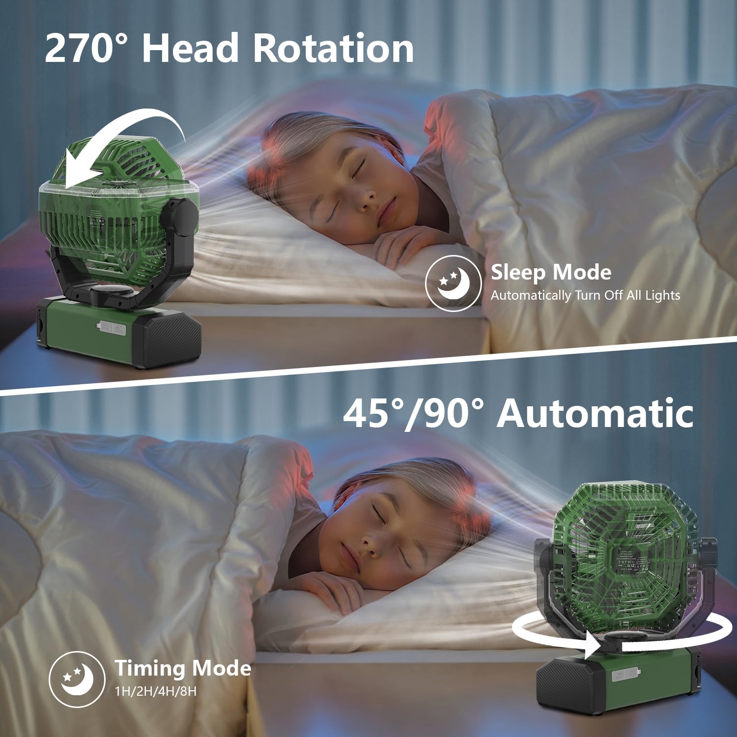 Portable Fan 24000Mah Battery Powered With Remote & Led, 4 Speed Strong Airflow, Desk/Camping/Outdoor/Gym Fan For Office Travel