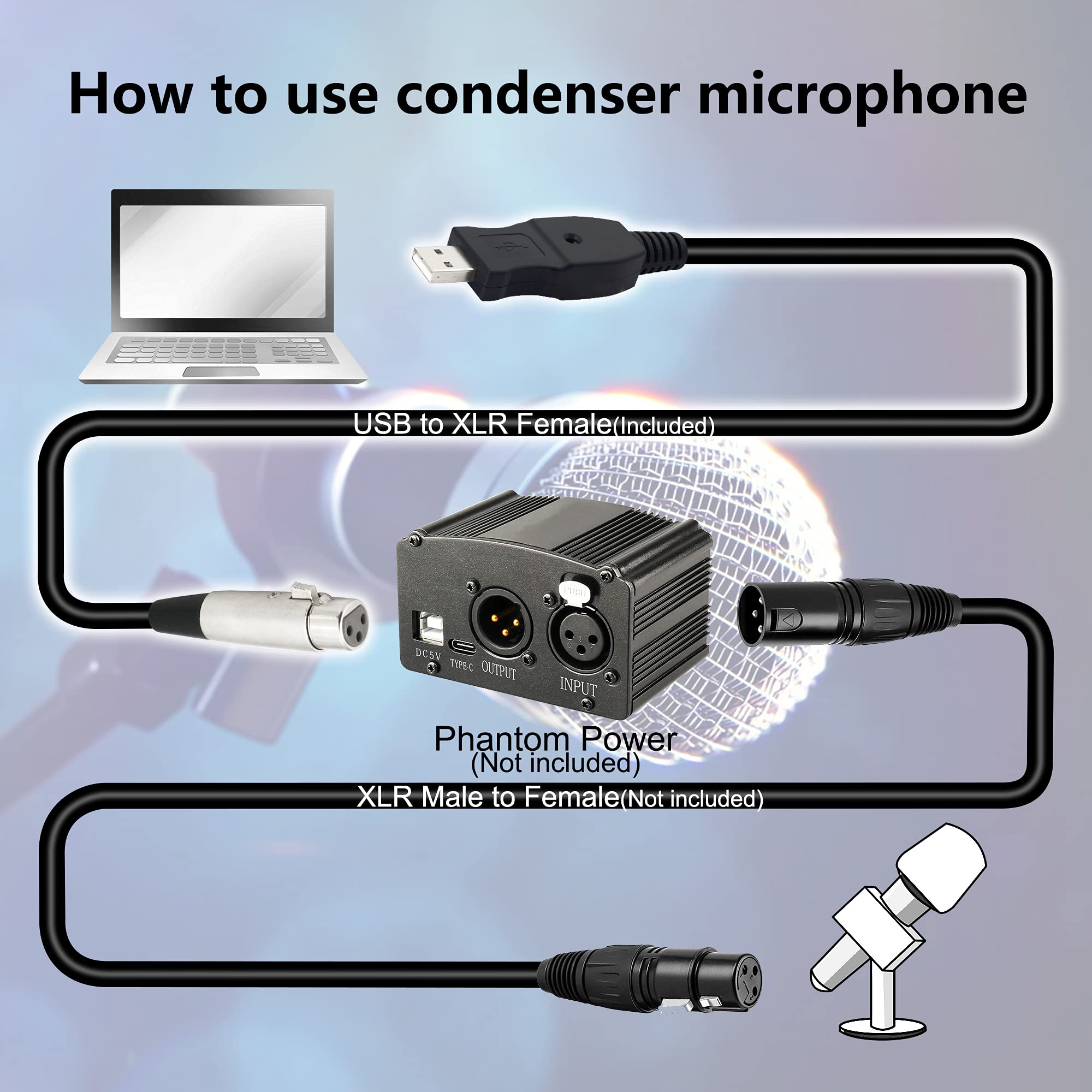 Yacsejao Usb Microphone Cable,3M/9.8Ft Usb To Xlr Female 3 Pin Cable,Usb Male To Xlr Female Microphone Link Converter Cable For