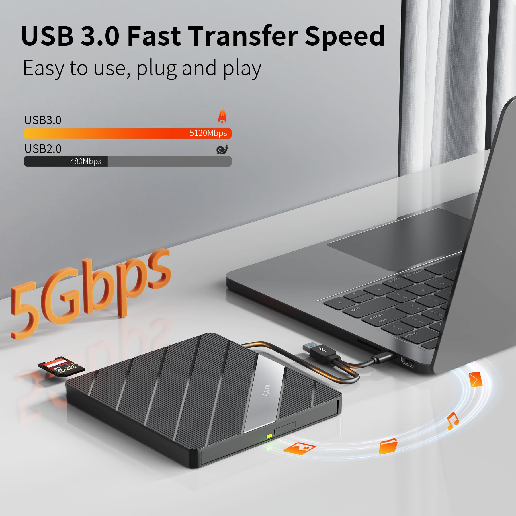 Alxum External Cd Dvd Drive For Laptop, 8 In 1 Portable Cd Dvd Burner Rewriter With Multiple Ports Support Faster Transfer Speed