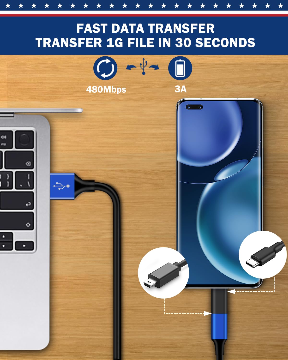 Usb C Adapter 4 Pack Mini Usb To Usb C, Type C Female To Mini Usb Male Adapter, Mini Usb Cable Convert Connector, Support Charge