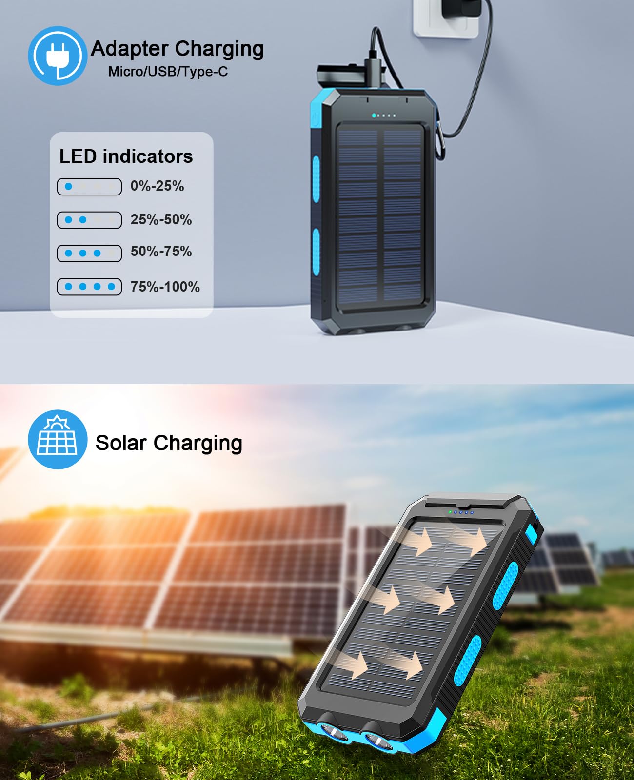 Errbbic Solar Power Bank, Portable Charger 38800Mah, Waterproof Battery Backup Charger, Solar Panel Charger With Dual Led Flashlights, Suitable For Outdoor Camping Travel