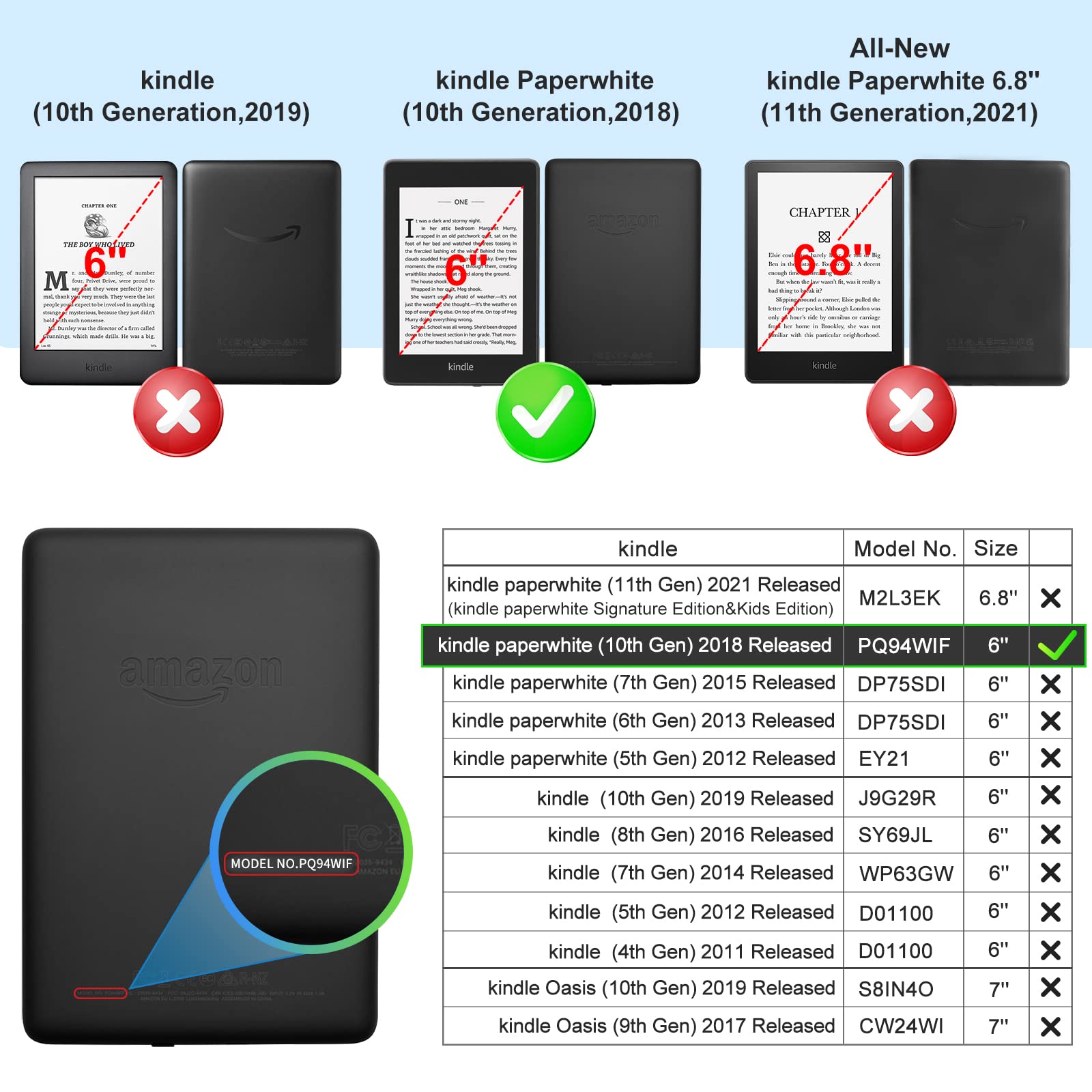 Cobak Clear Case For Kindle Paperwhite 10Th Generation 6'' And Signature Edition 2018 Released,Shockproof Ligthwheight Slim Soft