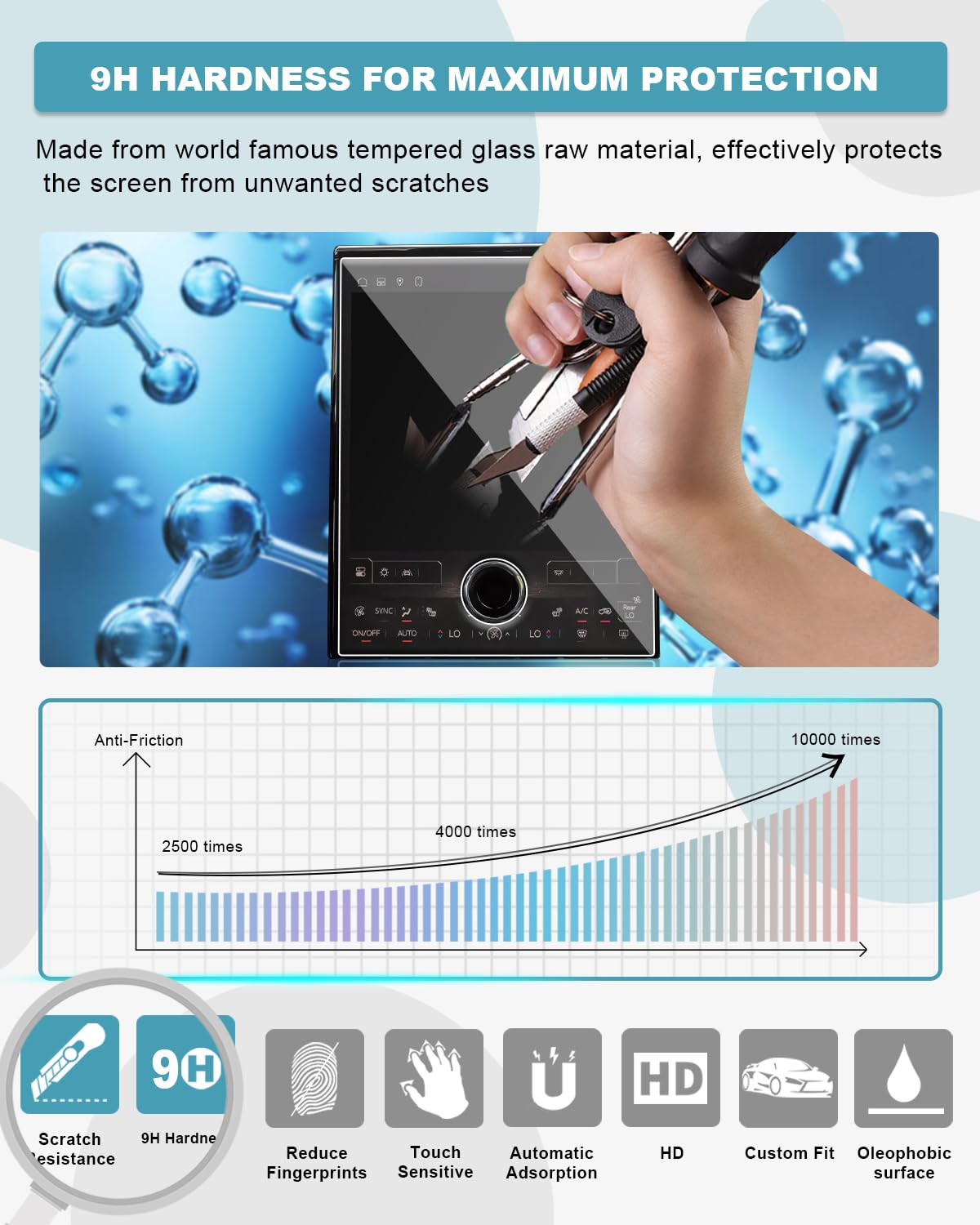 Cdefg For 2024 2025 Gmc Acadia 15� Screen Protector For 2024 2025 Gmc Acadia Elevation At4 Denali Accessories Tempered Glass 2024 2025 Acadia Screen Guard 2024 Gmc 2025 Acadia Screen Cover