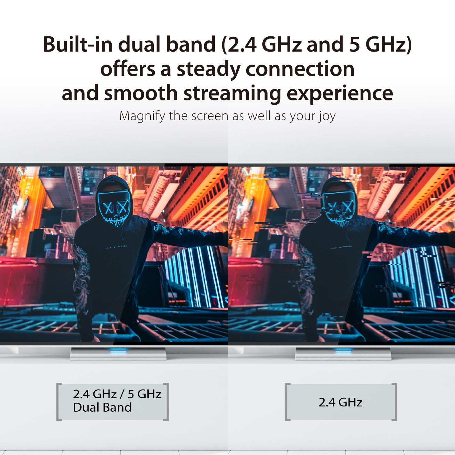 J5Create Screencast 4K Wireless Hdmi Transmitter And Receiver, Wireless Hdmi Extender, Support 4K30Hz / 1080P60Hz, 2.4/5Ghz, For