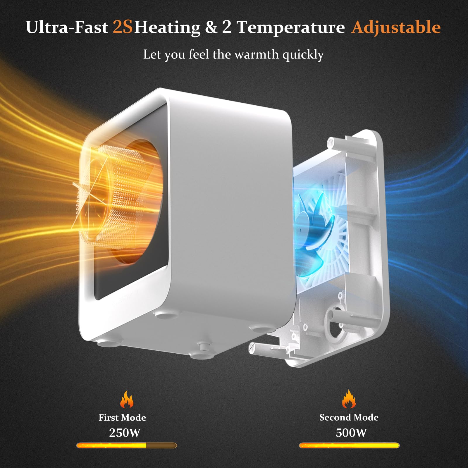 Electric Space Heater, Small Portable Heater For Indoor Use, 500 Watts High Output & 2 Speeds, Mini Personal Heater For Office D