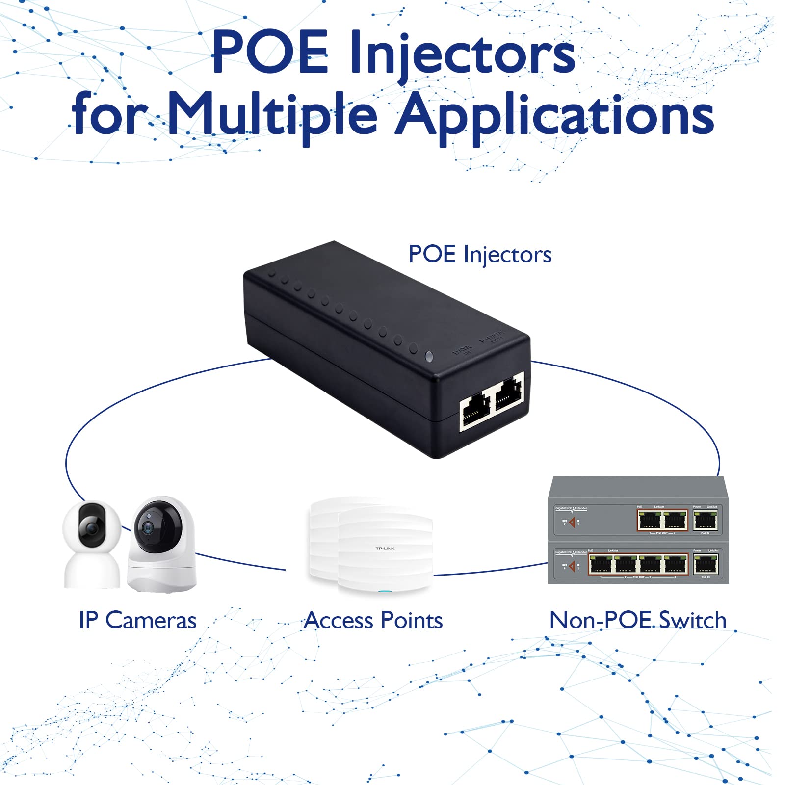 Thepoestore Gigabit Poe Injector Adapter, Poe+ Injector 30W,48V Power Over Ethernet Plus Injector,10/100/1000Mbps Ieee 802.3Af/A