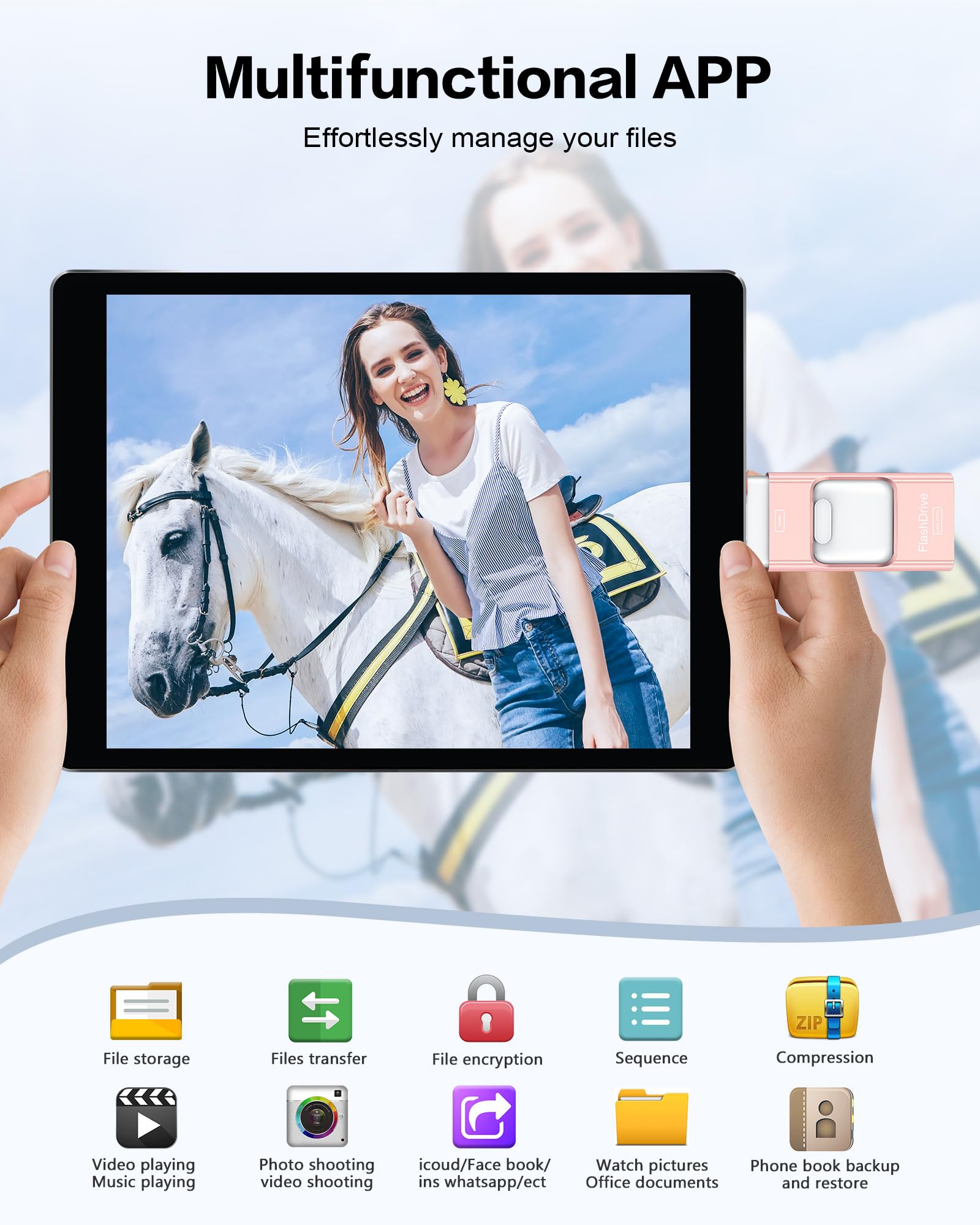 Flash Drive For Iphone 256Gb, Photo Stick Thumb Drive Usb Stick High Speed Transfer Usb Drives External Storage Memory Expansion