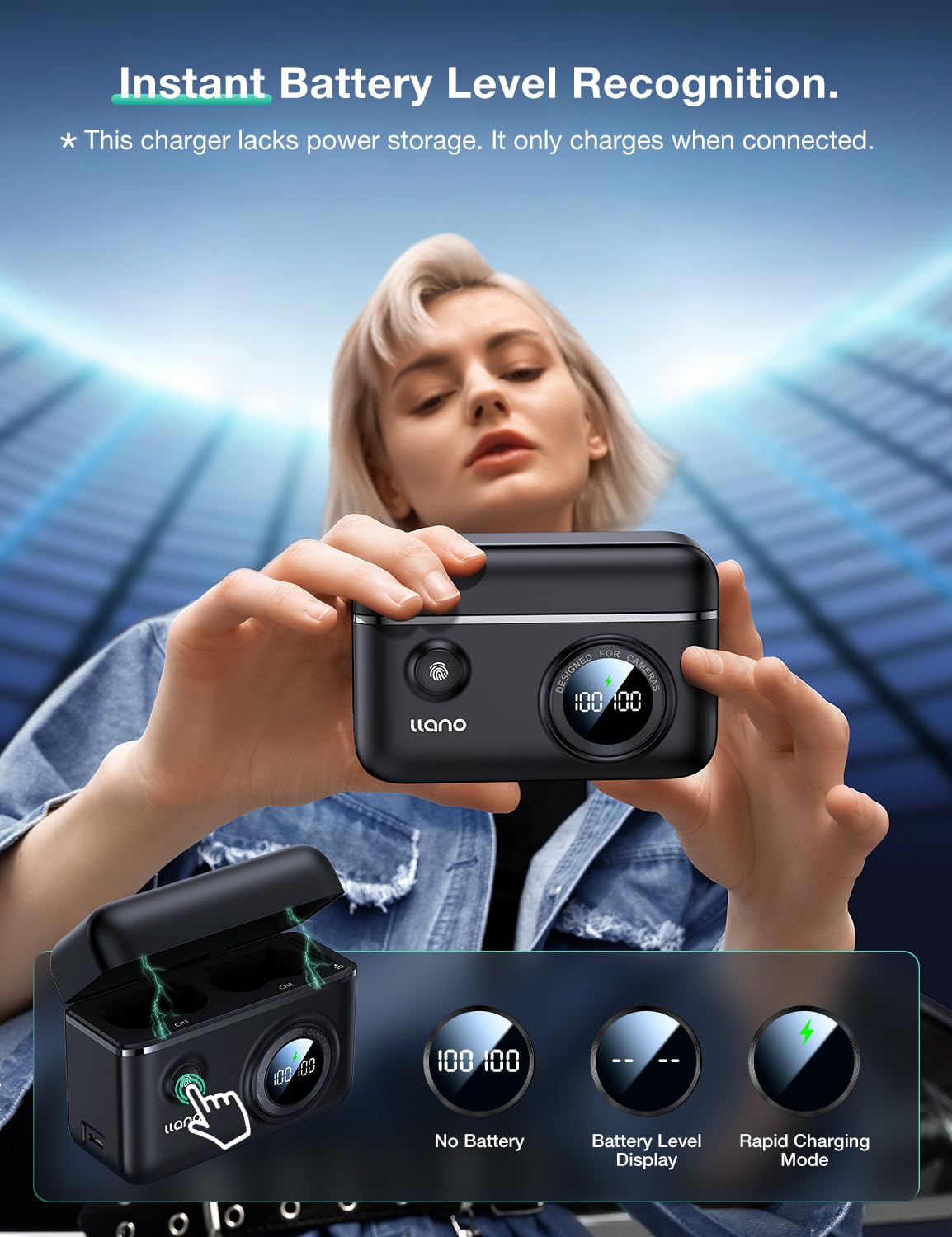 Llano Np W235 Dual Battery Fast Charger For Fujifilm Xt5, Xt4, Vg Xt4, Xs20, Gfx50S Ii, Gfx100S, Xh2, Xh2S