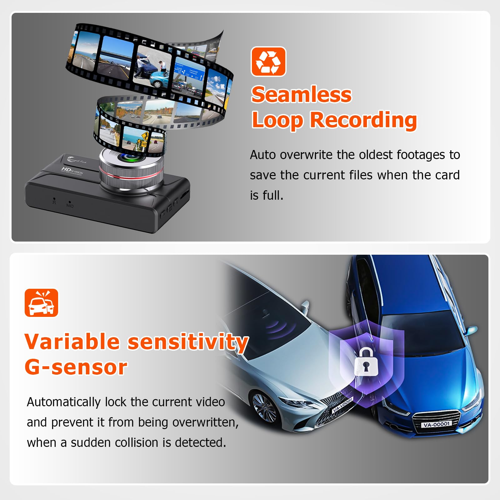 1080P Dash Cam Front And Rear With 32Gb Sd Card, Diamond Lark Dual Dash Camera For Cars, 3    Ips Display Dashcam With Type C Po