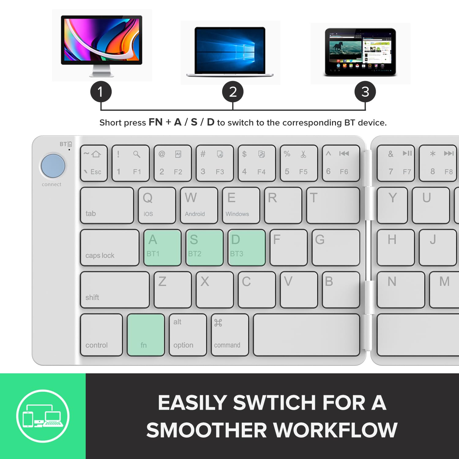 Delux Pockcombo Portable Keyboard And Mouse Wireless With Protective Case, Bluetooth Foldable Keyboard, 2 In 1 Sliding Mini Mous