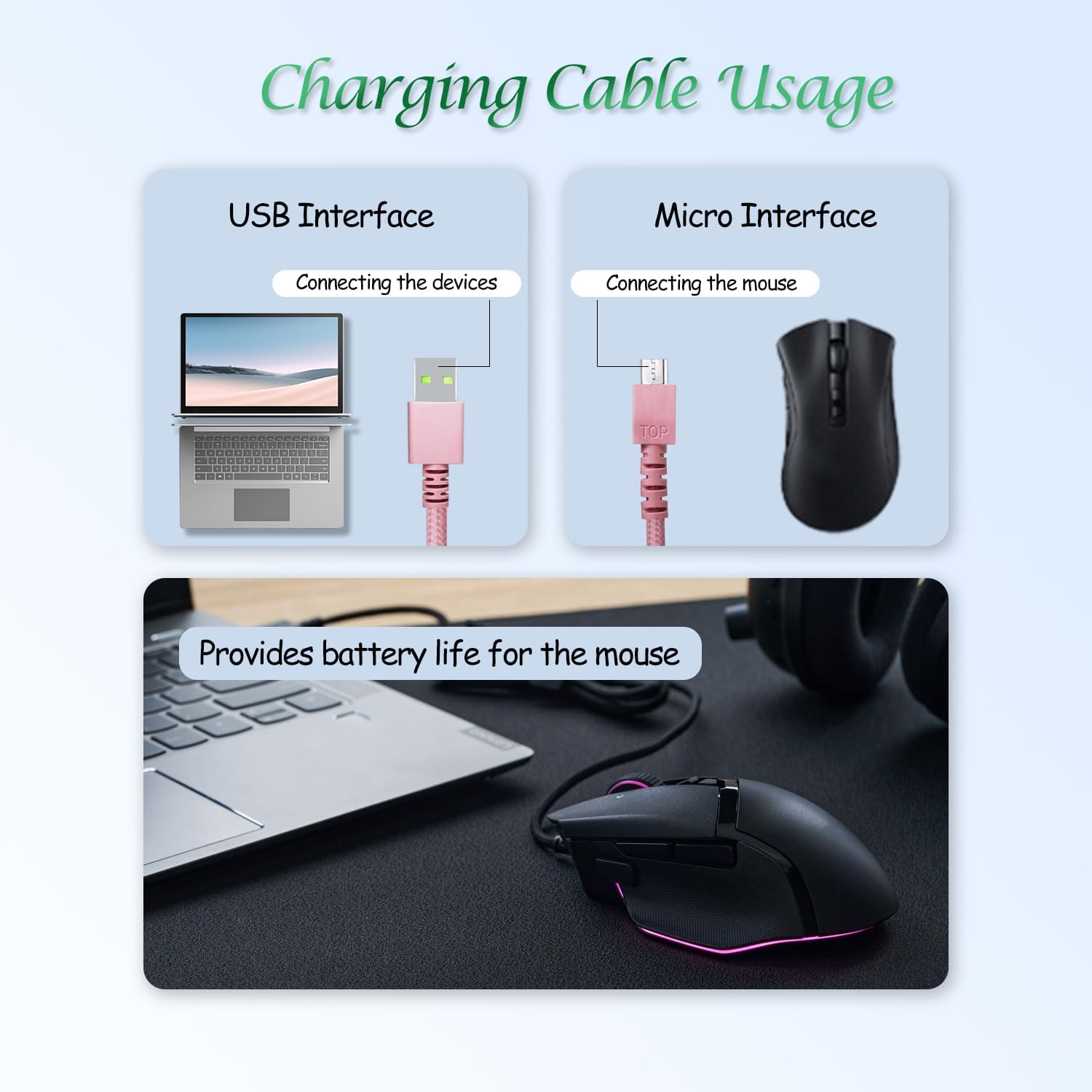 Aiivioll Wireless Mouse Usb Charging Cable 1.8M Suitable For Razer Viper Ultimate, Basilisk Snake Ultimate, Viper V2 Professiona