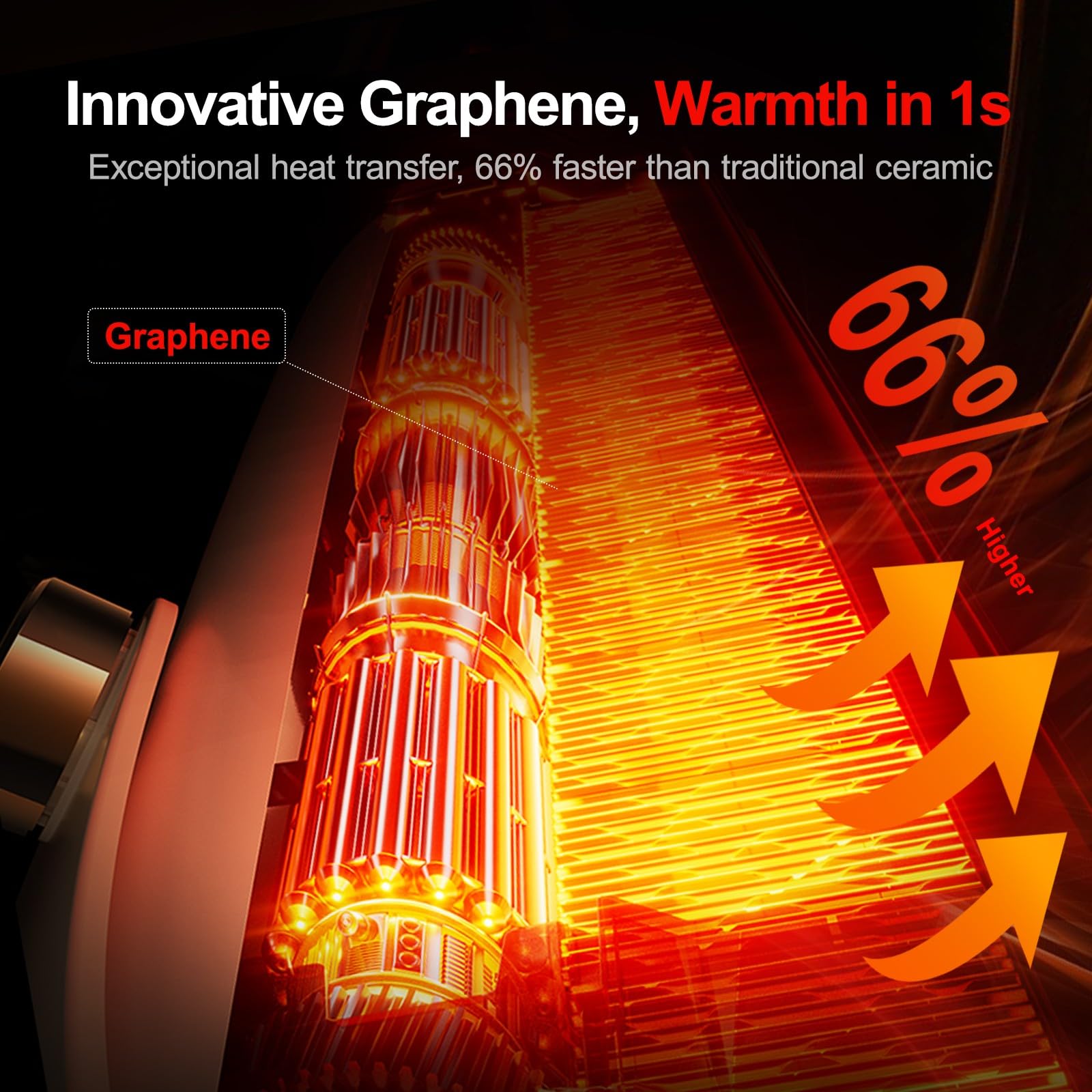 Ranvoo Space Heater, 120 Up & Down, Eco Space Heaters For Indoor Use With Graphene, Small Portable Heater With Dust Filter,Tip O