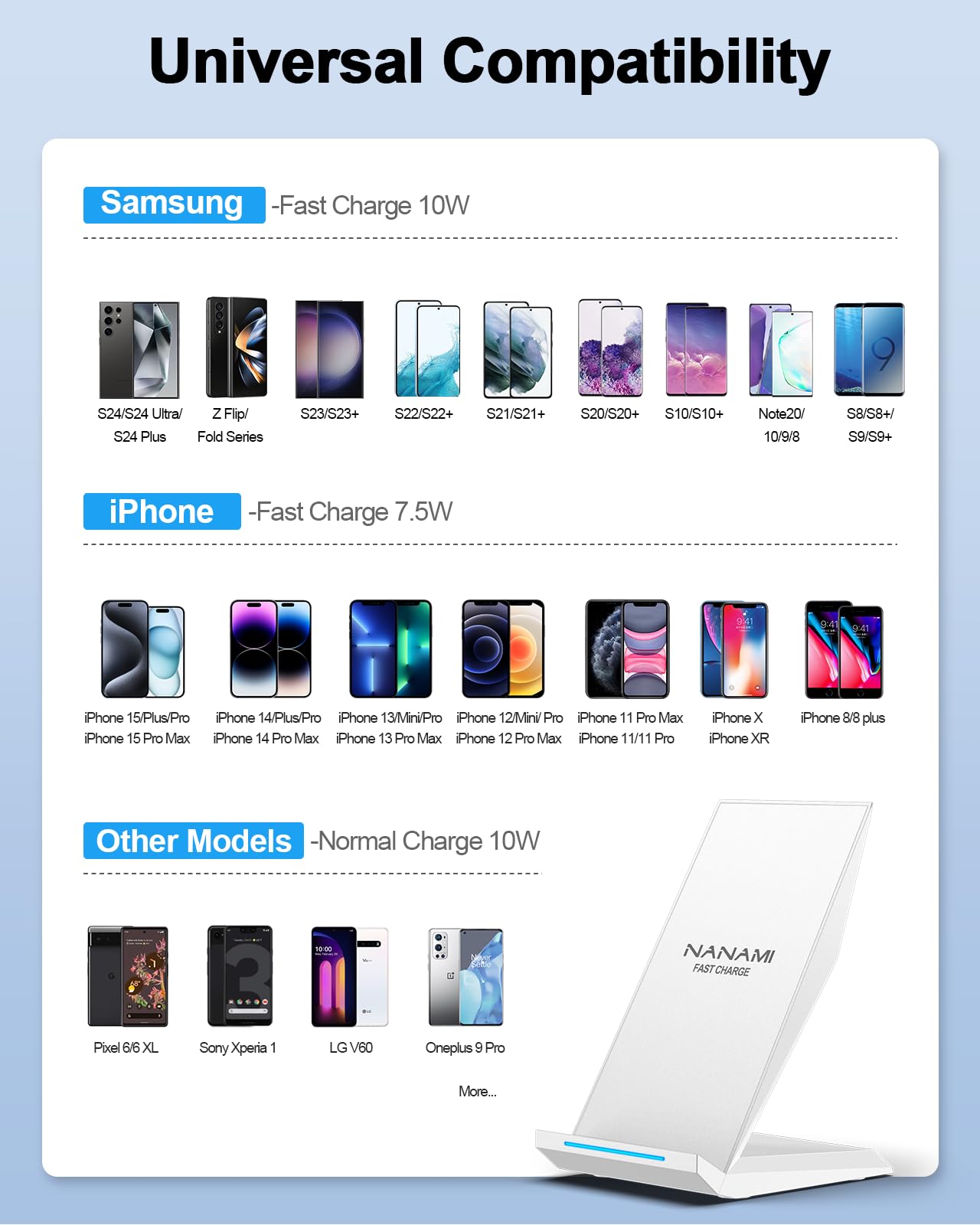 Nanami Fast Wireless Charger   Qi Certified Charging Stand 7.5W Compatible Iphone 16/16 Plus/16 Pro/16 Pro Max/15/14/13/12,10W F