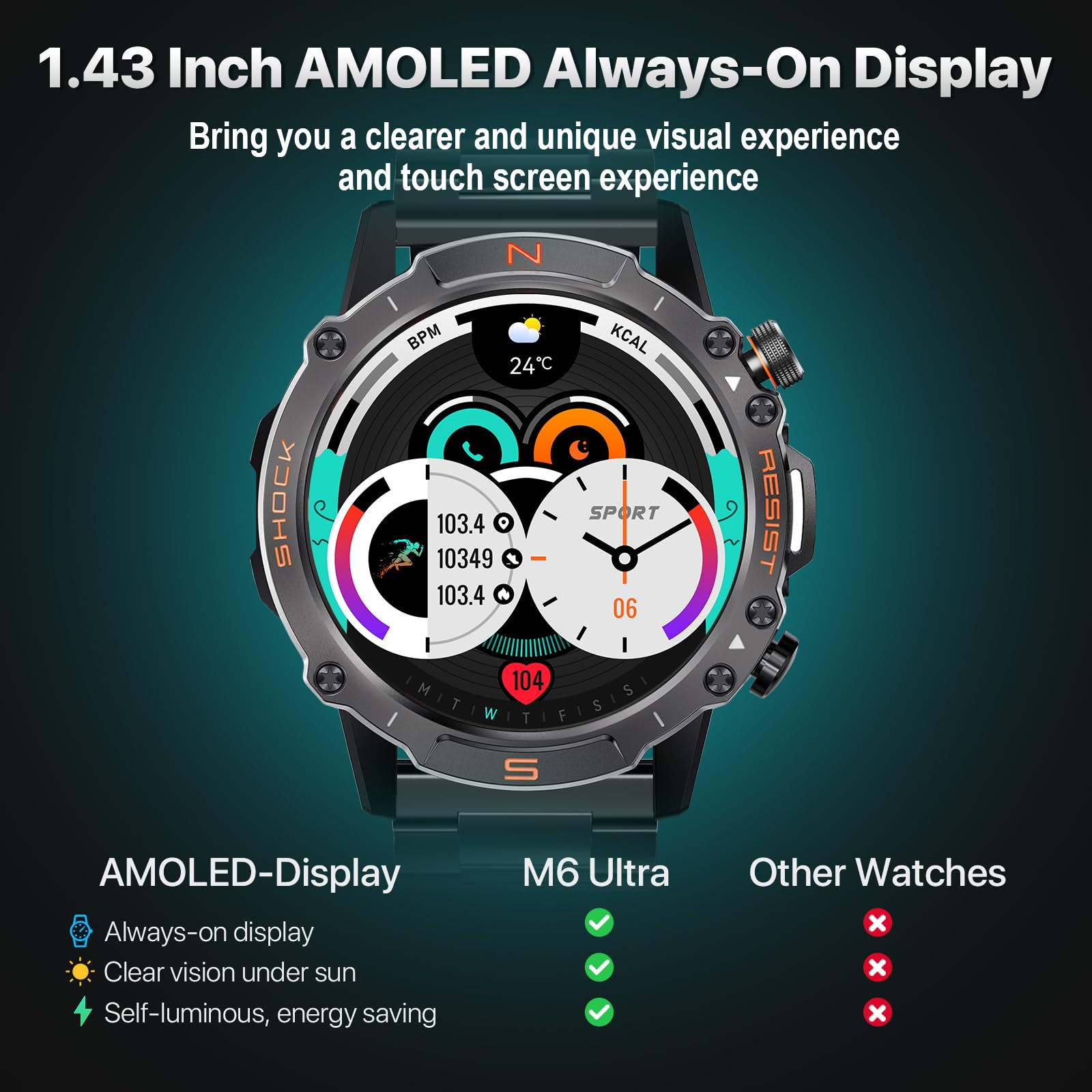 Walkerfit Smart Watch For Men  Answer/Dial Calls With 110 Sport Models,Ip68 Waterproof Fitness Watch With Heart Rate Monitor,And