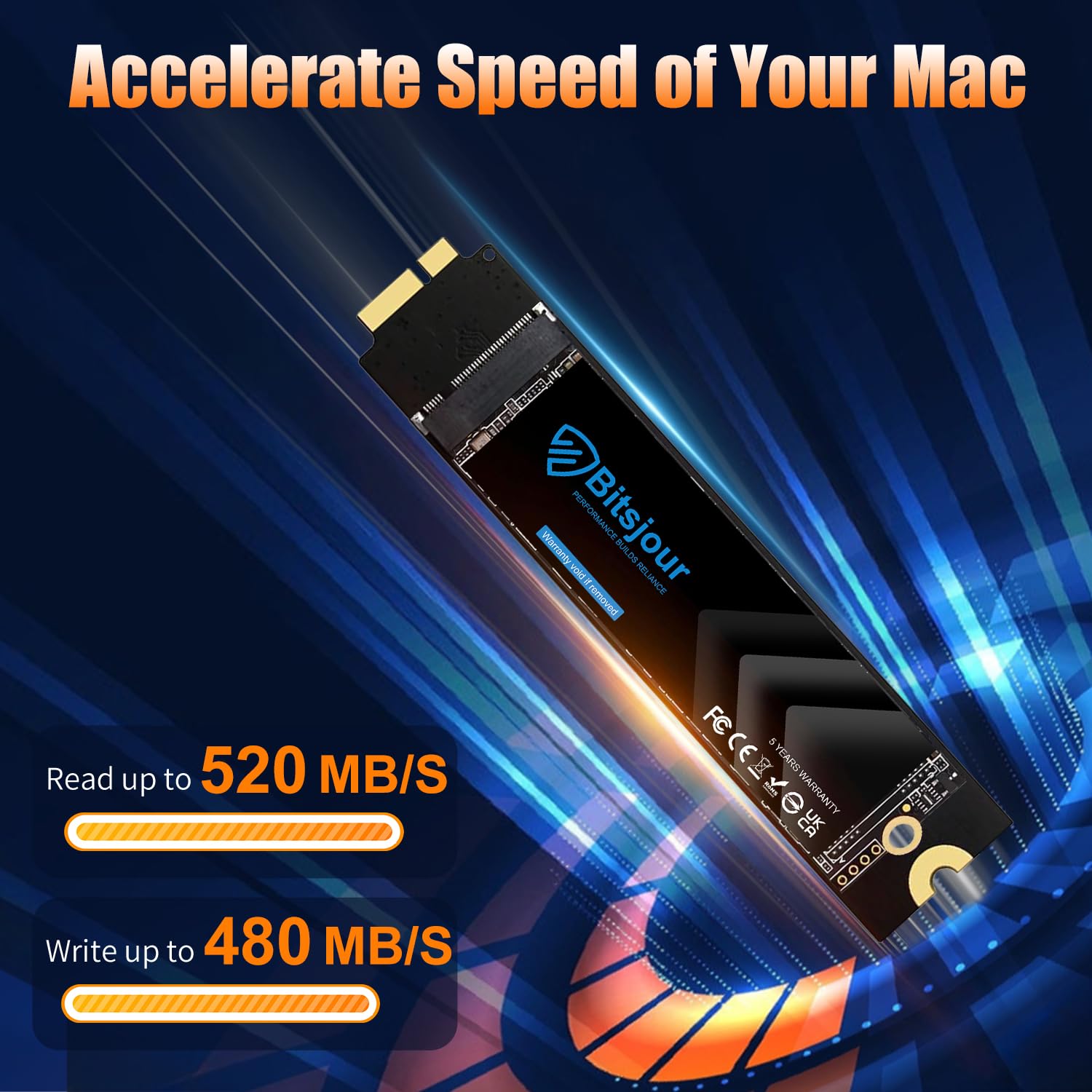 Bitsjour 512Gb Sata Ssd Replacement For 2010 2011 Apple Macbook Air 11'' A1370 Emc 2393/2471, 13'' A1369 Emc 2392/2469, 3D Nand