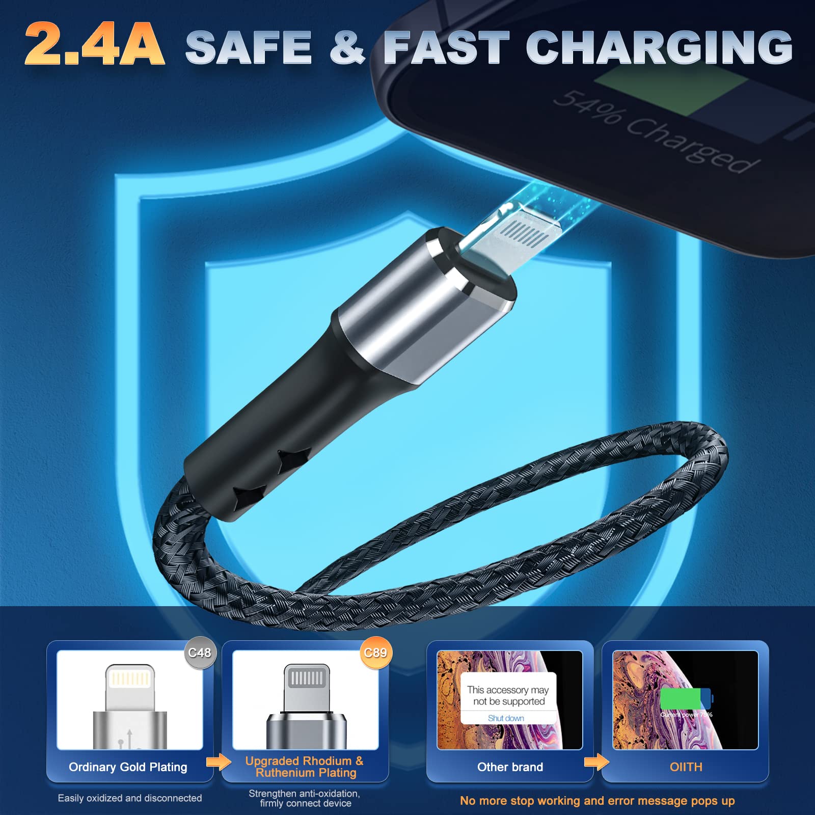 Oiith (2 Pack) Iphone Charger 6Ft For Apple Mfi Certified, Strong Nylon Braided Long Lightning Cable, Fast 2.4A Iphone Usb Charg