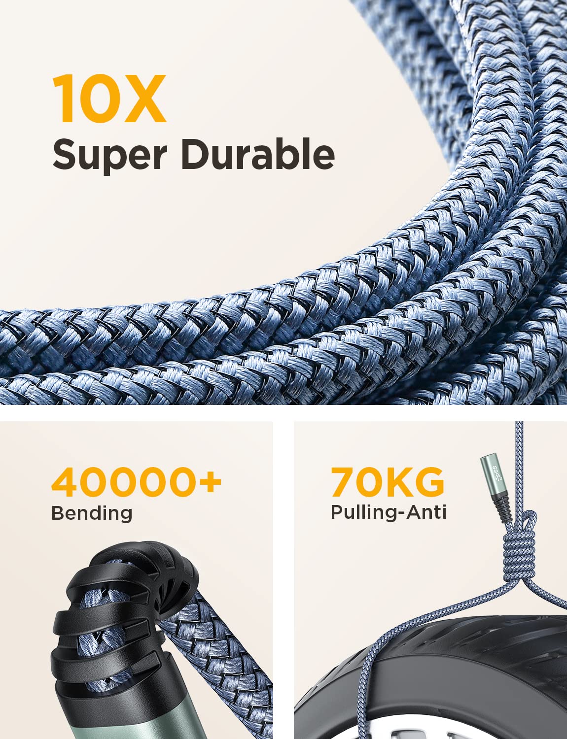 Ainope [0.5M/1.5Ft Usb C Extension Cable Nylon Braided Usb C Extender Usb 3.2(10Gbps) Sync Transfer 100W/5A Fast Charging Compat