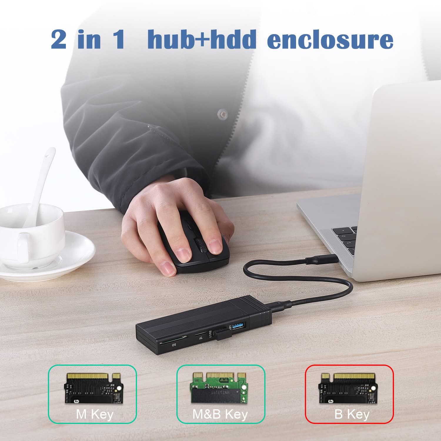 Fanblack 2 In 1 M.2 Nvme Ssd Enclosure Adapter Tool Free, Usb 3.2 Gen 2 10Gbps Hdd Adapter Mkey(B+M Key) Ssd Reader, With 2 Port