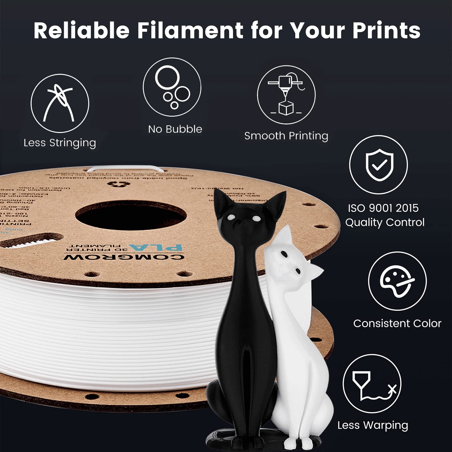 Comgrow Pla 3D Printer Filament, 3D Printer Pla Filament 1.75Mm, Dimensional Accuracy +/  0.02 Mm, 2 Rolls Of 1Kg Spool Pla Whit