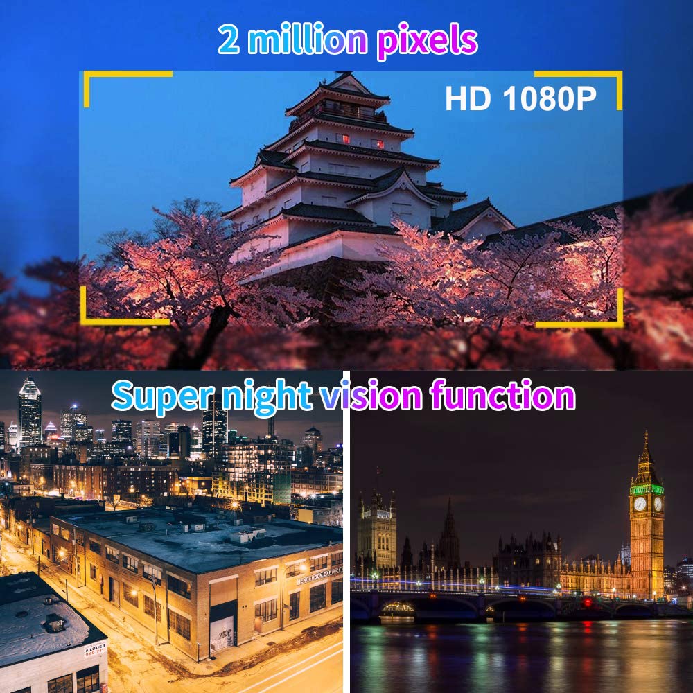 Vsysto Wifi Motorcycle Dash Cam, 2 Channels 130 Wide Angle Lens Starlight Night Vision Front & Rear Hd 1080P Camera Motorbike Dv