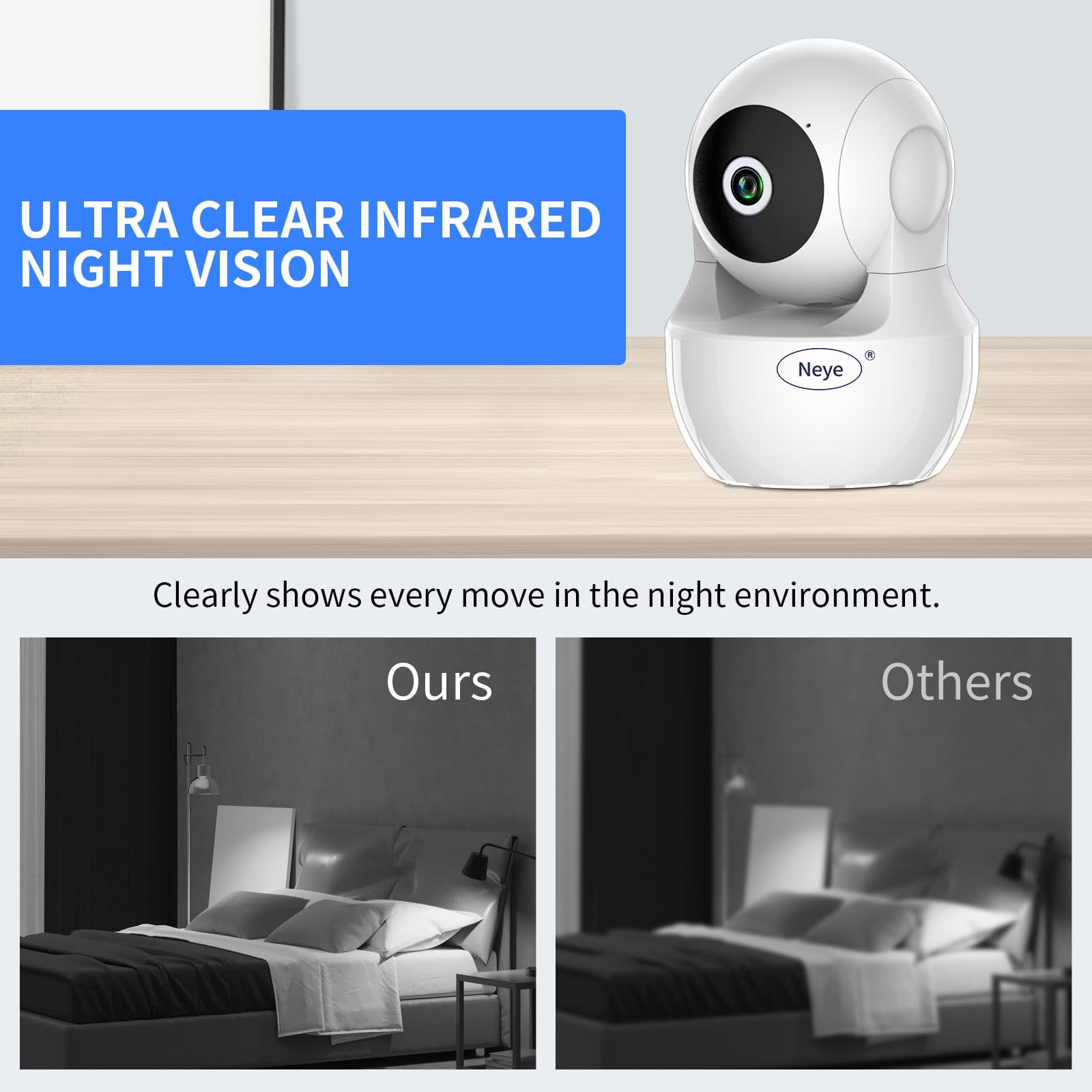 Wifi Security Home Camera