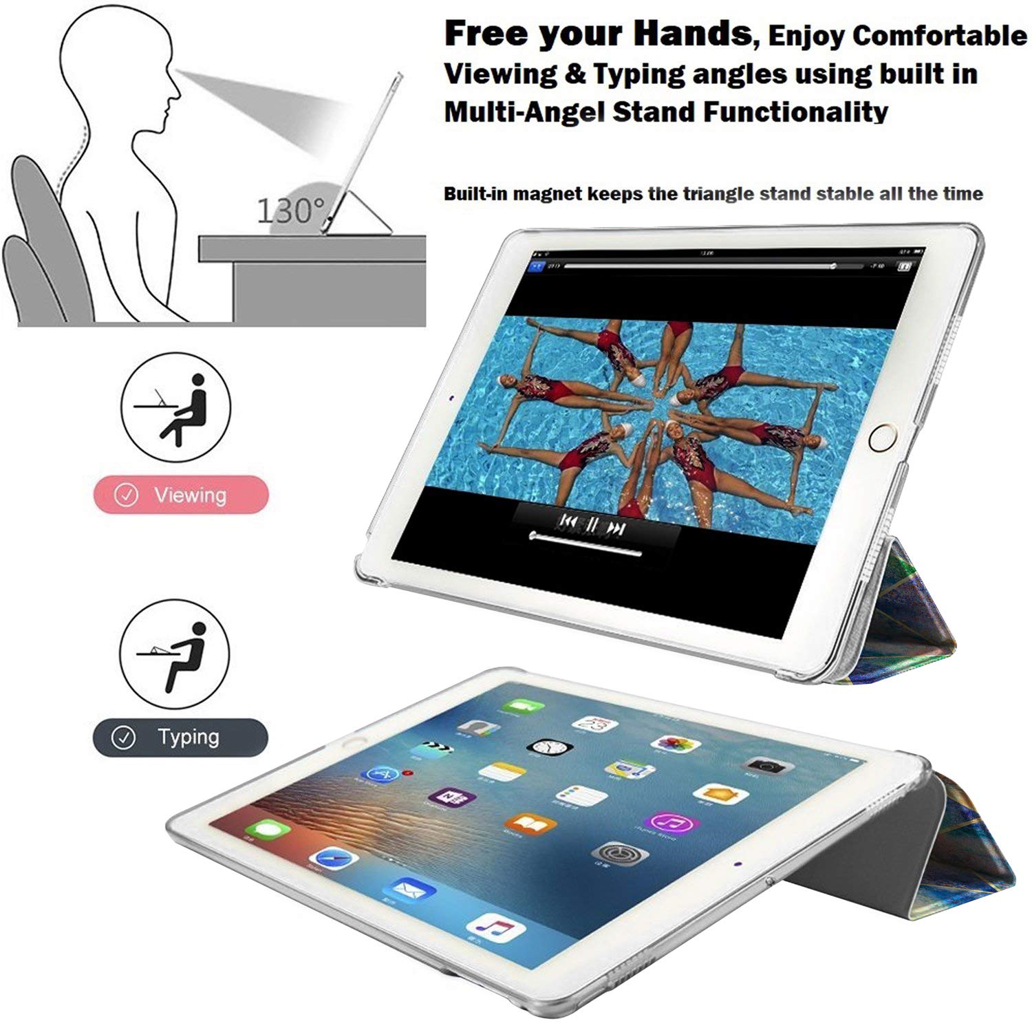 Durasafe Cases For Ipad 2 3 4 Gen [Ipad 4Th Ipad 3Rd Ipad 2Nd Old Model ] 9.7 Inch A1458 A1416 A1395 Md522Ll/A Md525Ll/A Md516Ll