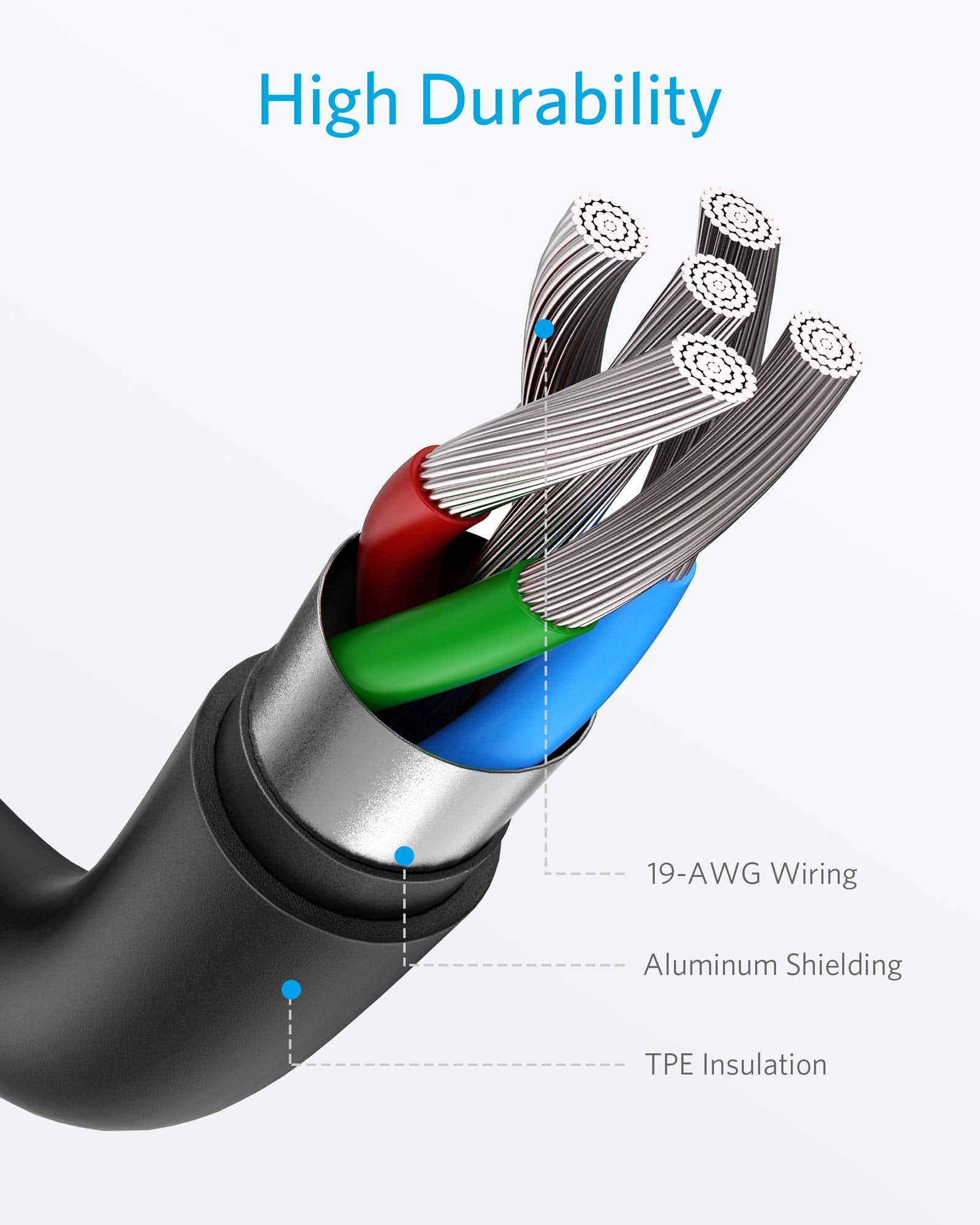 Anker Usb C To Lightning Cable, Powerline Ii [Mfi Certified, 10Ft, Black] Extra Long Charging Cord For Iphone 13 13 Pro 12 Pro M