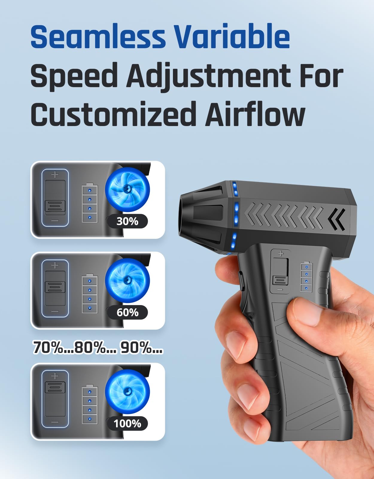 Compressed Air Duster- 300000Rpm Super Power Electric Air Duster, Variable Wind Speed Max 200G Mini Dust Blower For Computer, Ke