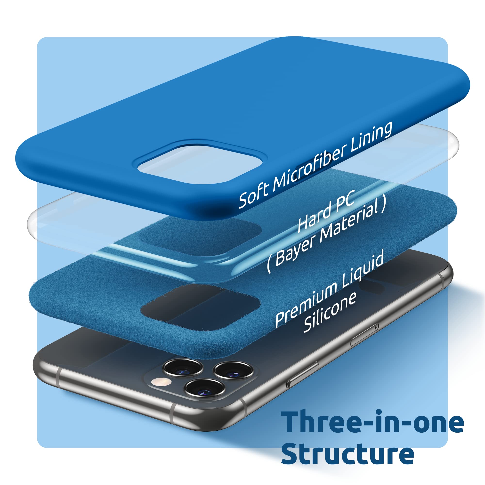 SURPHY iPhone 11 Pro Thickened Liquid Silicone Phone Case with Microfiber Lining Blue