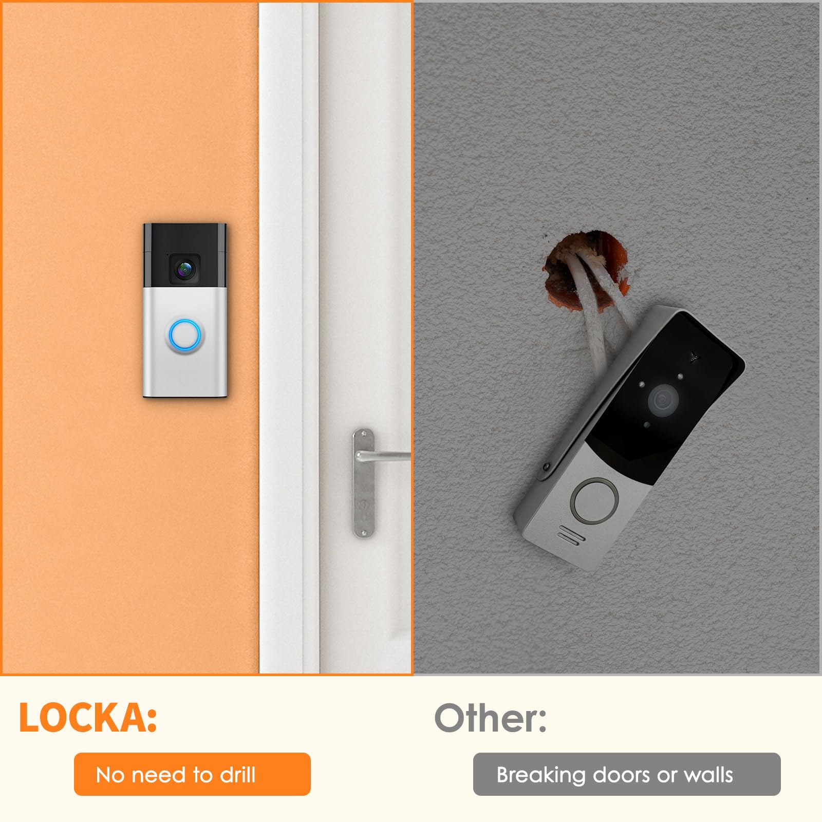 Locka Adhesive Video Doorbell Mount For Ring Battery Doorbell (2024 Release), No Drilling Camera Door Mounting Holder Bracket Ac