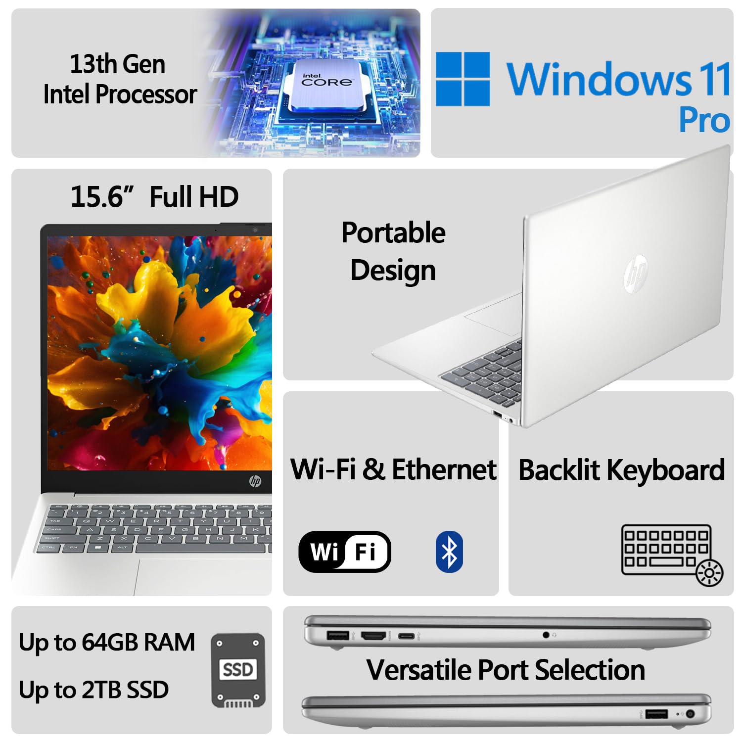 Hp New G10 15.6'' Business Laptop | 13Th Gen Intel Core I3-1315U 6-Core Processor(Up To 4.5Ghz) | 32Gb Ram | 512Gb Ssd | Fhd 108