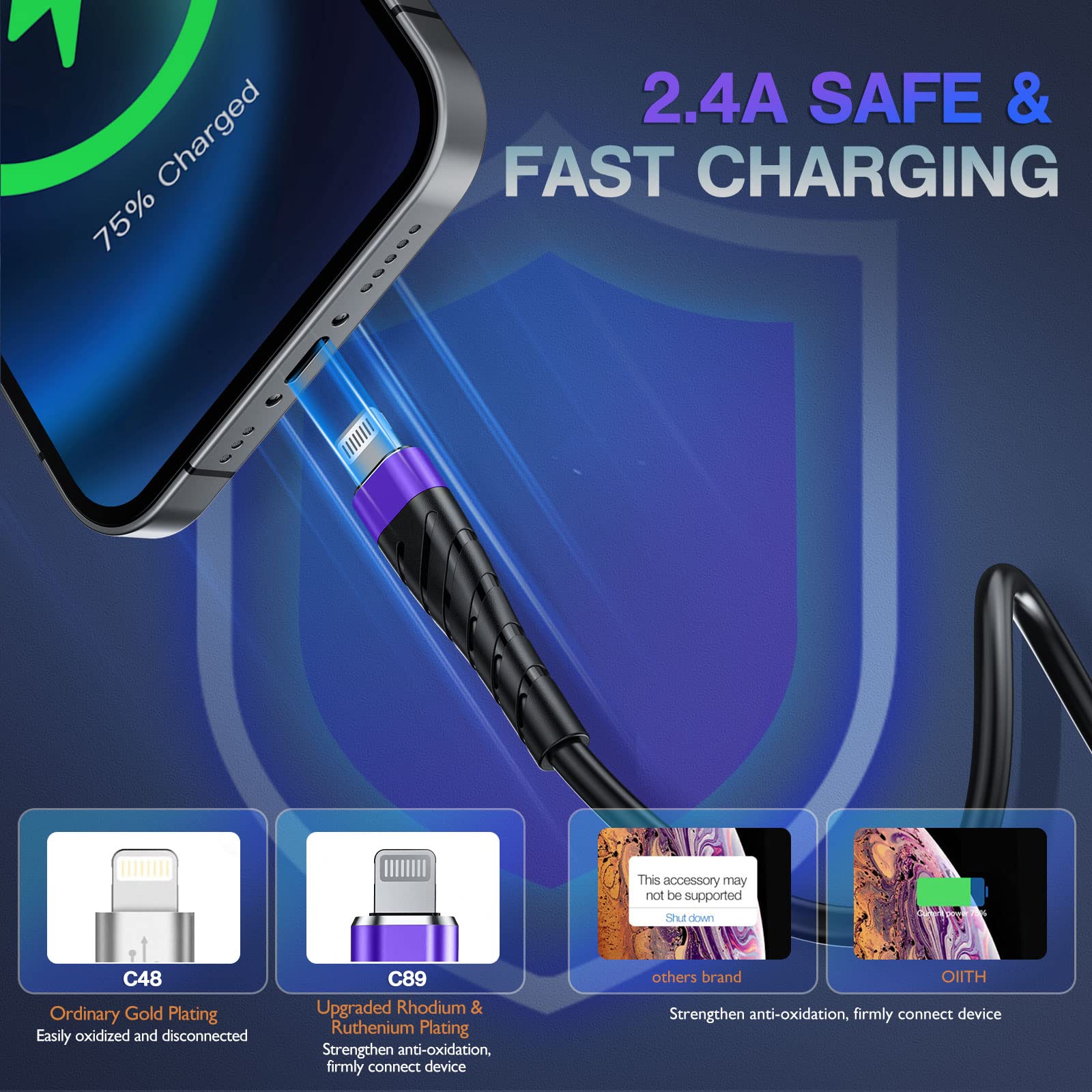 Oiith Mfi Certified For Iphone Charger Cable 6Ft, 3 Pack Long For Lightning Charging Cord, Fast 2.4A For Iphone Usb Cord Compati
