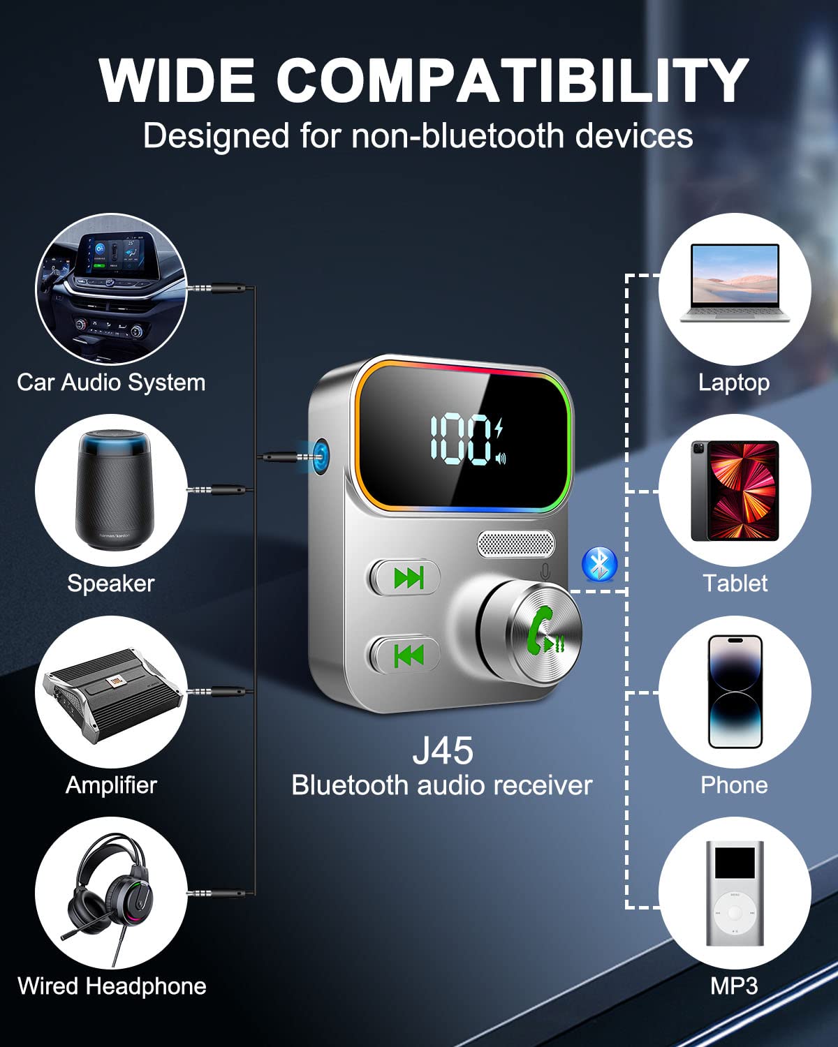 Bluetooth 5.3 Receiver For Car,Upgraded Enhanced Mic And Led Display,Bluetooth Car Adapter,Wireless Audio Receiver For Car/Home