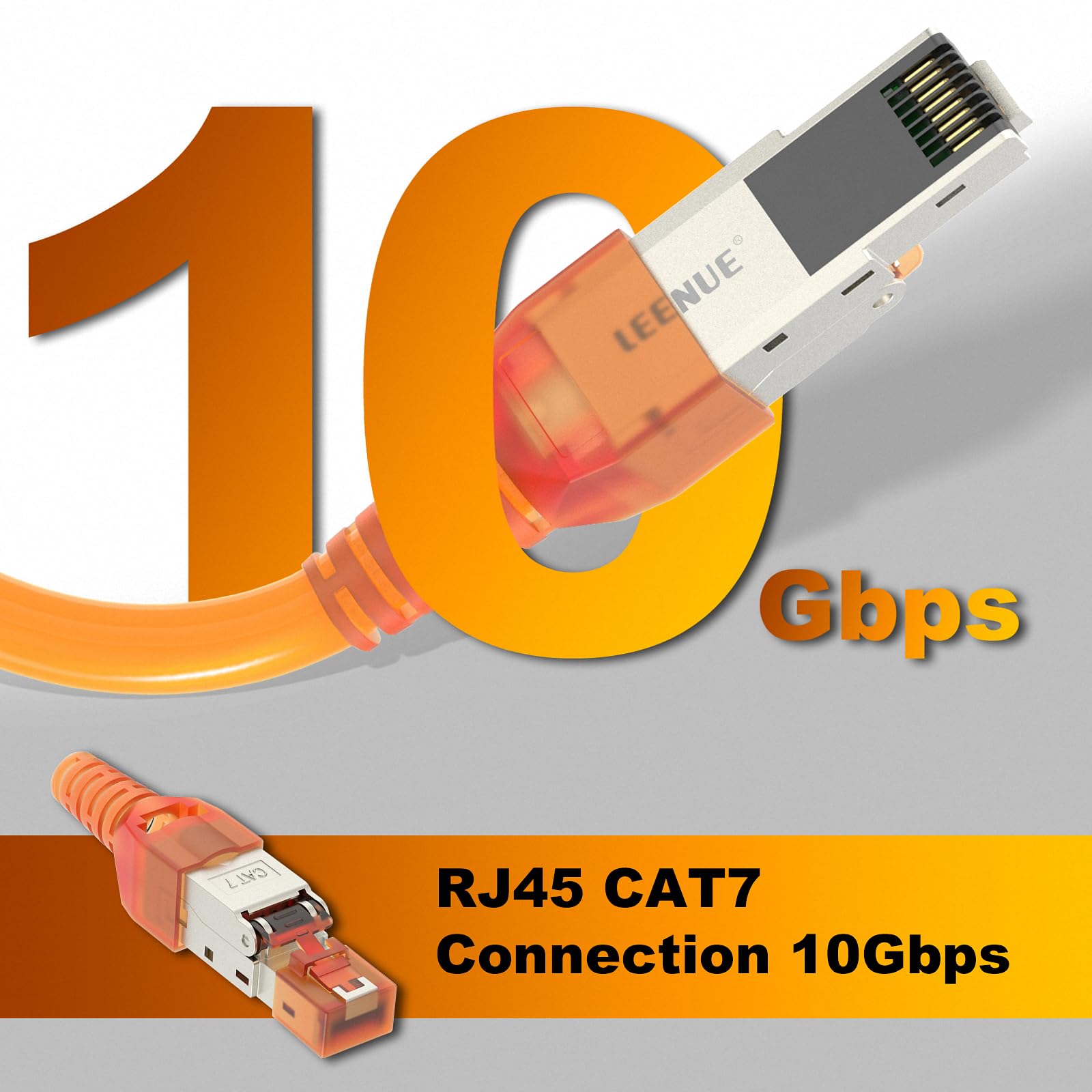 Leenue Rj45 Cat7 Connector Tool Free Toolless Rj45 Termination Plug Reusable Shielded For Ethernet Cables 10Gbps Poe 2 Pack